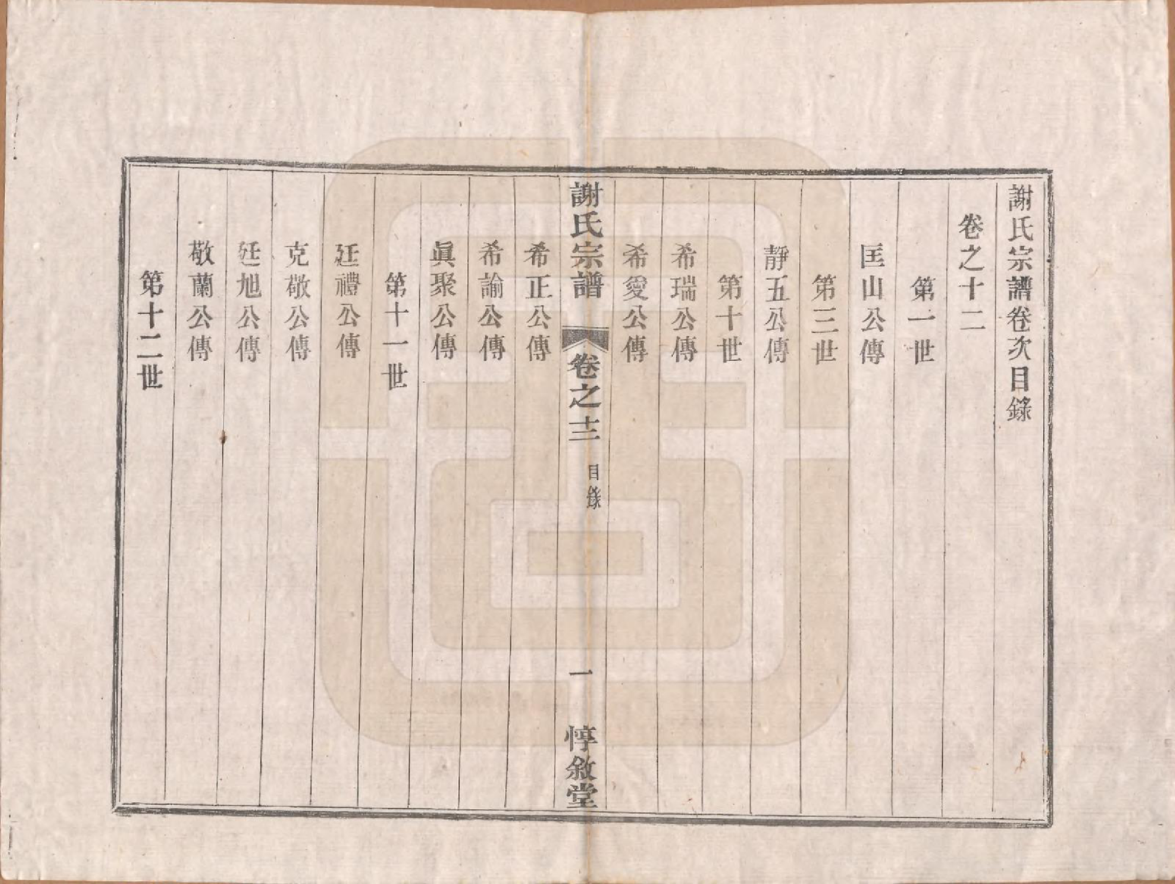 GTJP1769.谢.江苏溧阳.龙溪谢氏宗谱.民国12年[1923]_012.pdf_第1页