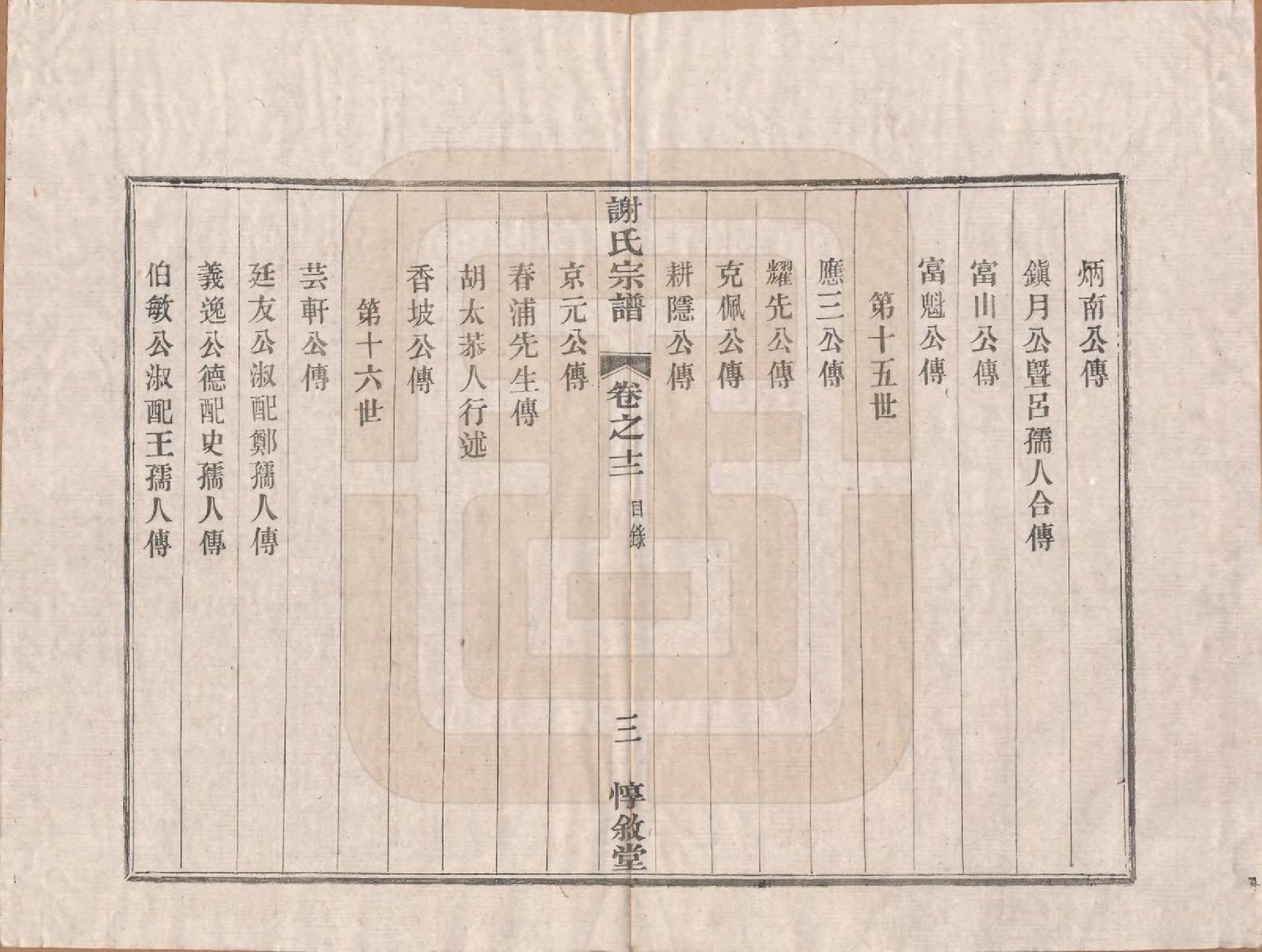 GTJP1769.谢.江苏溧阳.龙溪谢氏宗谱.民国12年[1923]_012.pdf_第3页