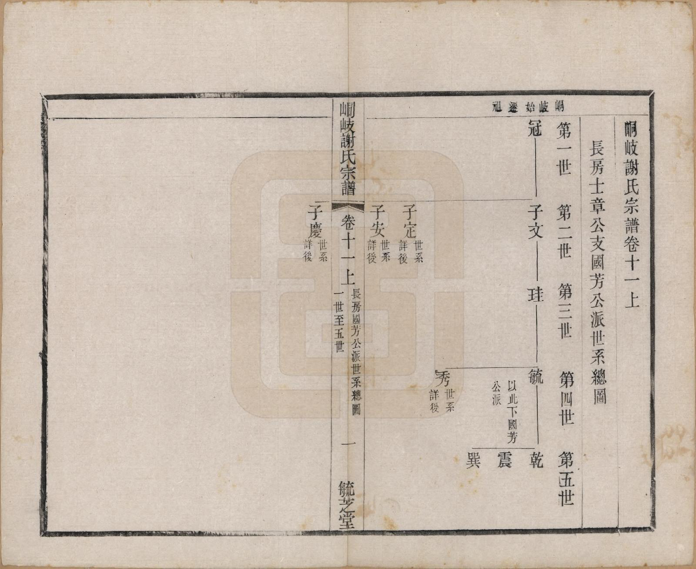 GTJP1778.谢.江苏江阴.峒岐谢氏宗谱.民国3年[1914]_011.pdf_第1页