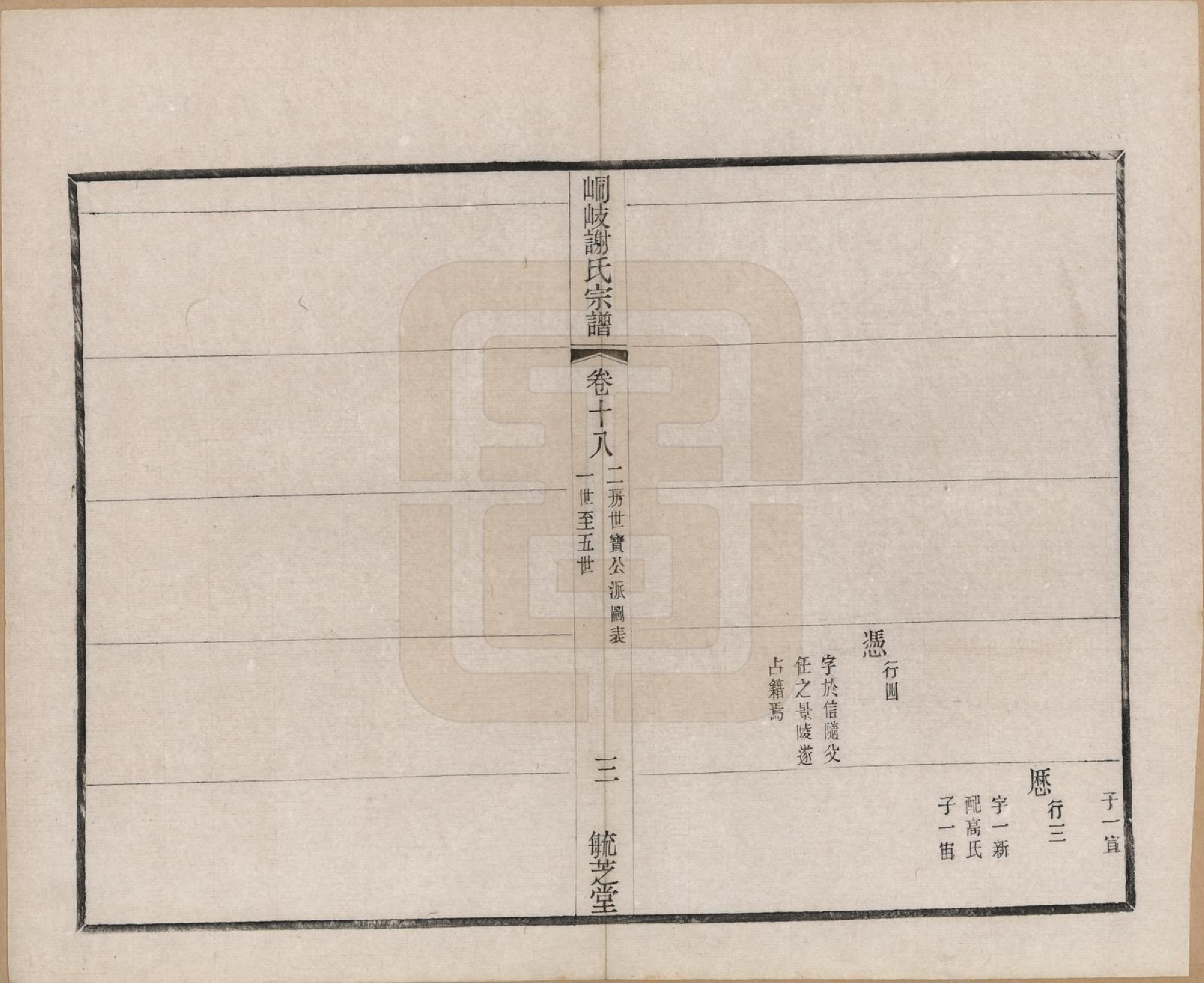 GTJP1778.谢.江苏江阴.峒岐谢氏宗谱.民国3年[1914]_018.pdf_第3页