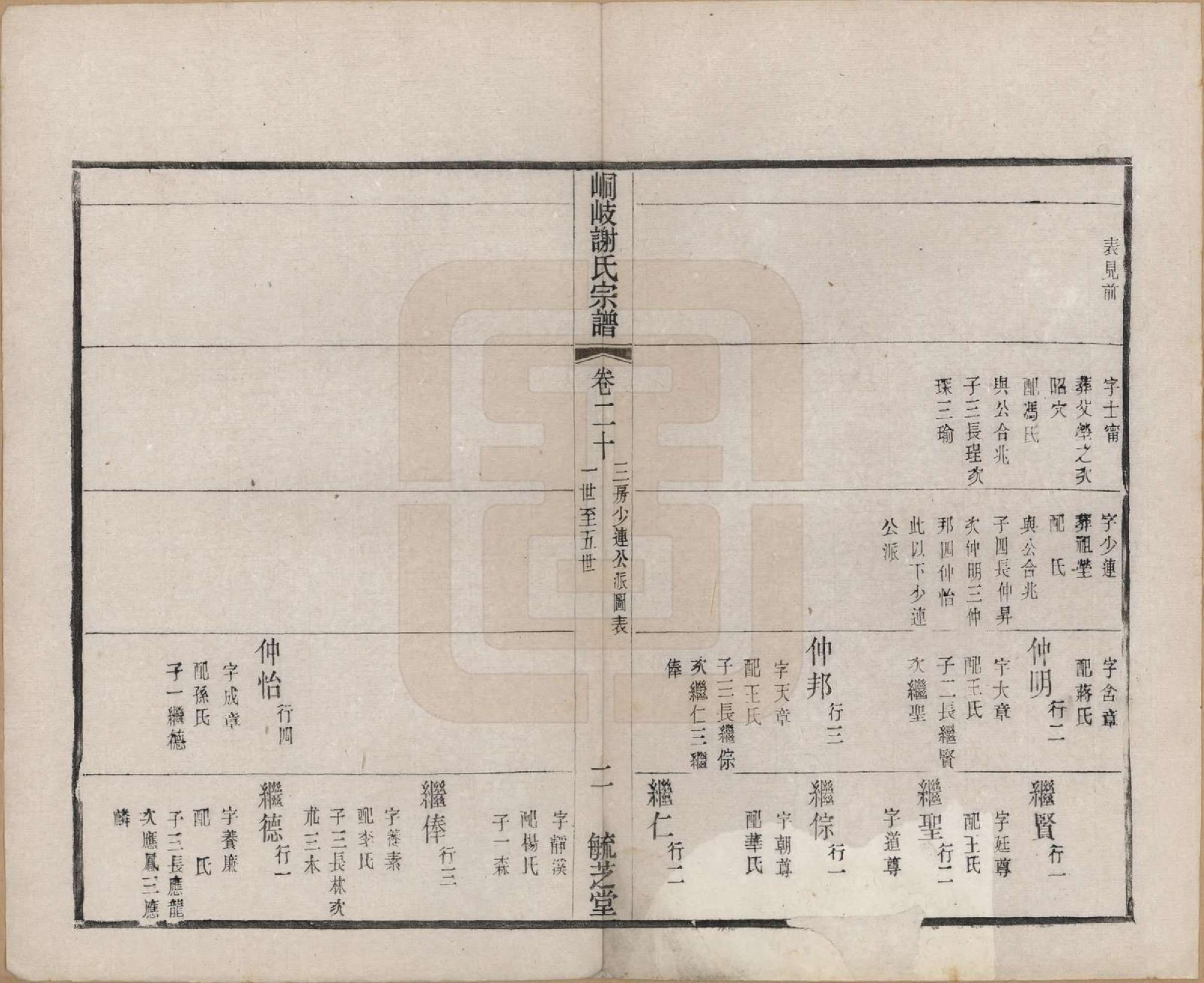 GTJP1778.谢.江苏江阴.峒岐谢氏宗谱.民国3年[1914]_020.pdf_第2页