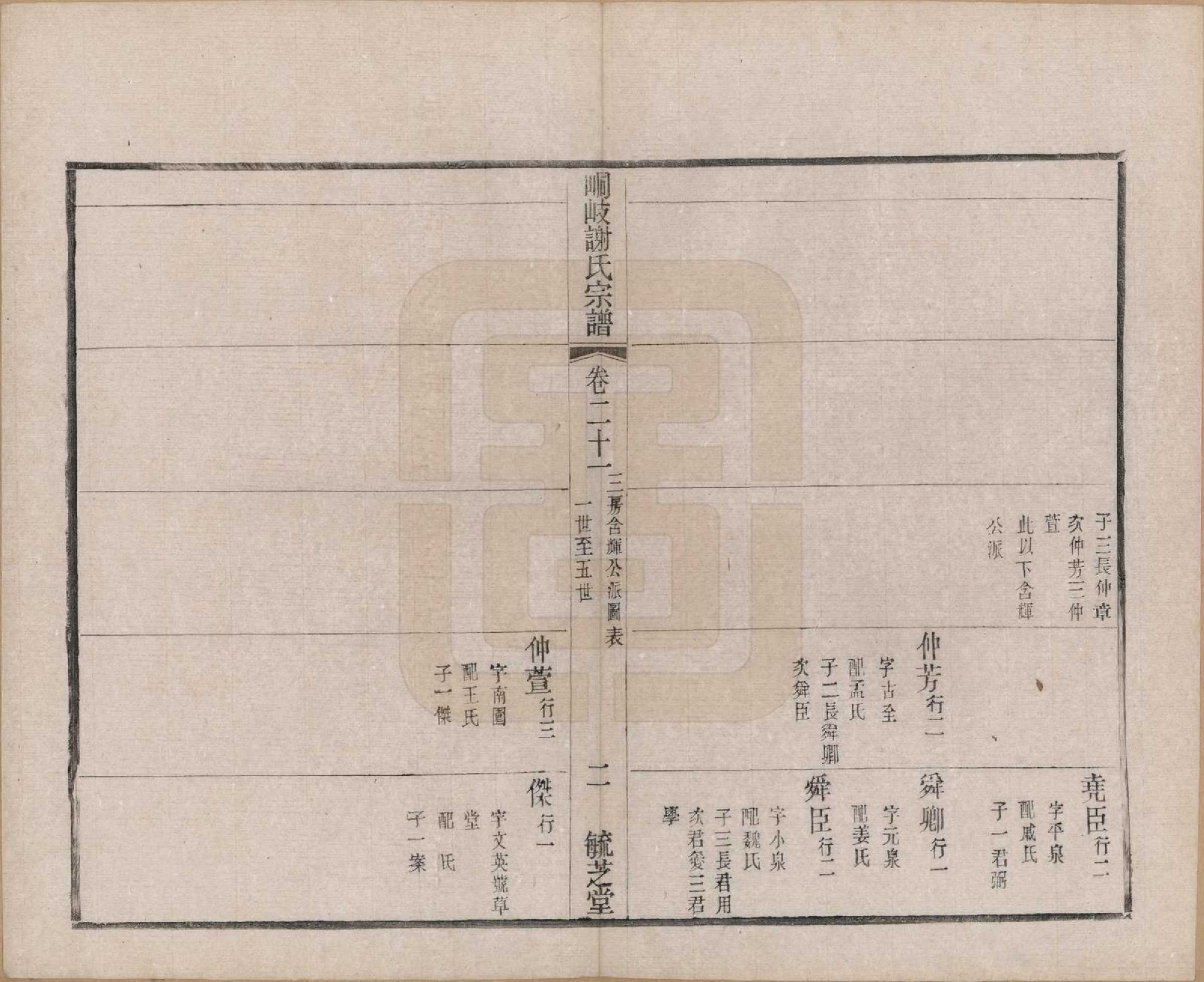 GTJP1778.谢.江苏江阴.峒岐谢氏宗谱.民国3年[1914]_021.pdf_第2页