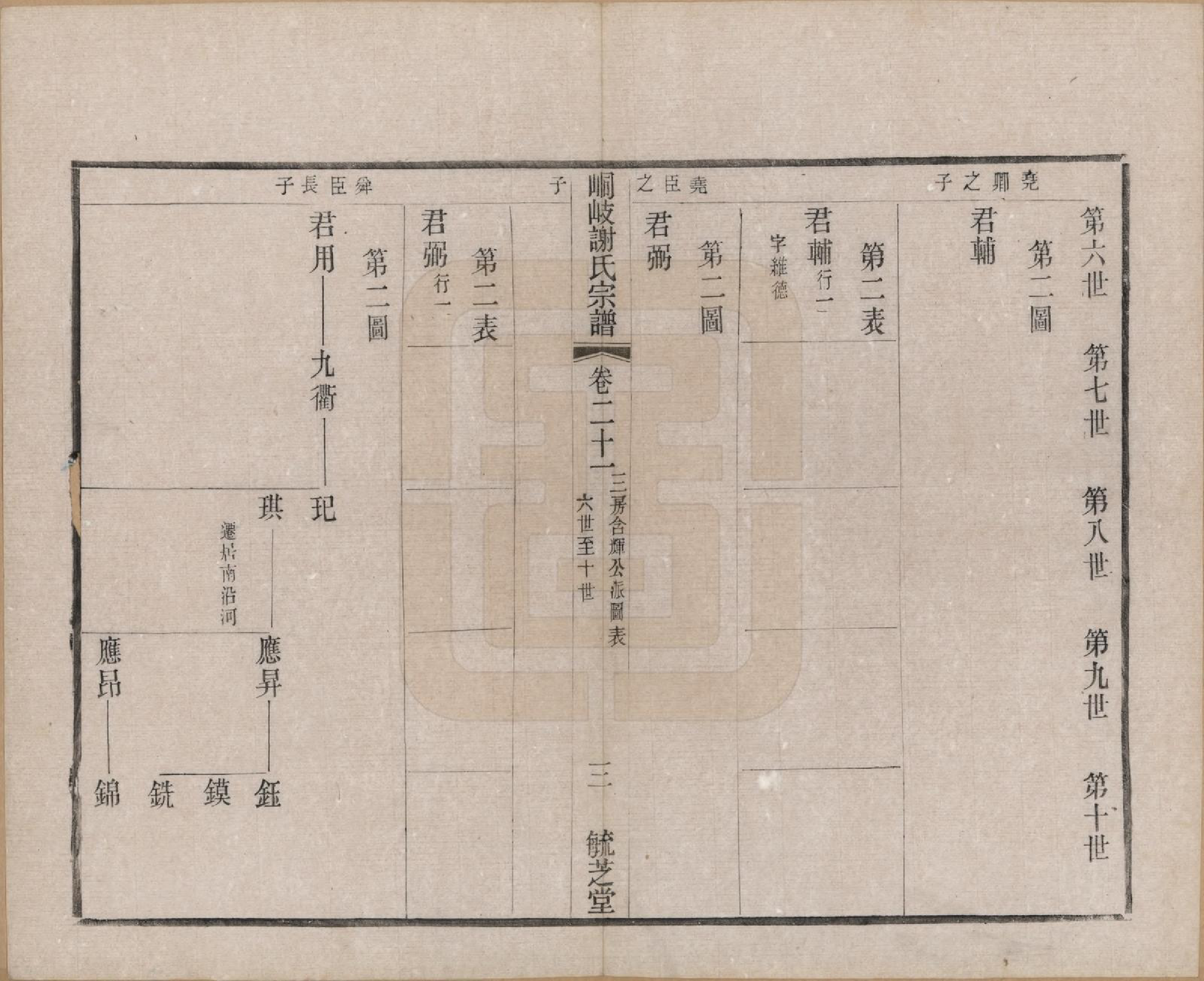 GTJP1778.谢.江苏江阴.峒岐谢氏宗谱.民国3年[1914]_021.pdf_第3页