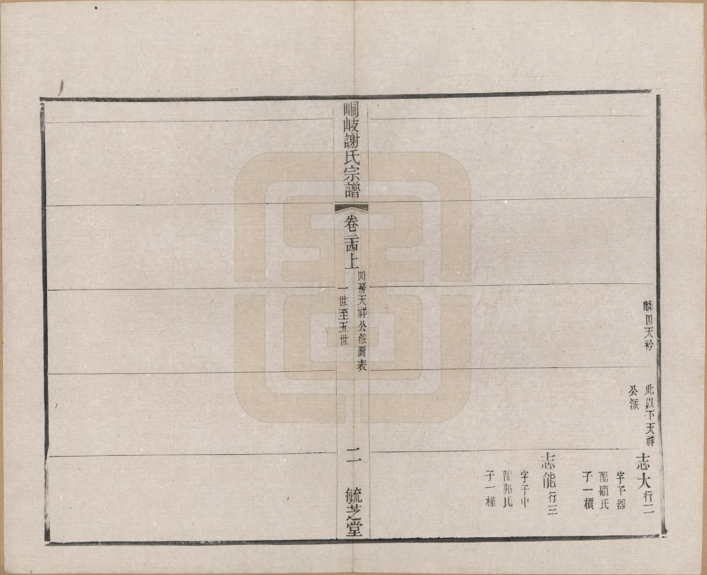 GTJP1778.谢.江苏江阴.峒岐谢氏宗谱.民国3年[1914]_024.pdf_第2页