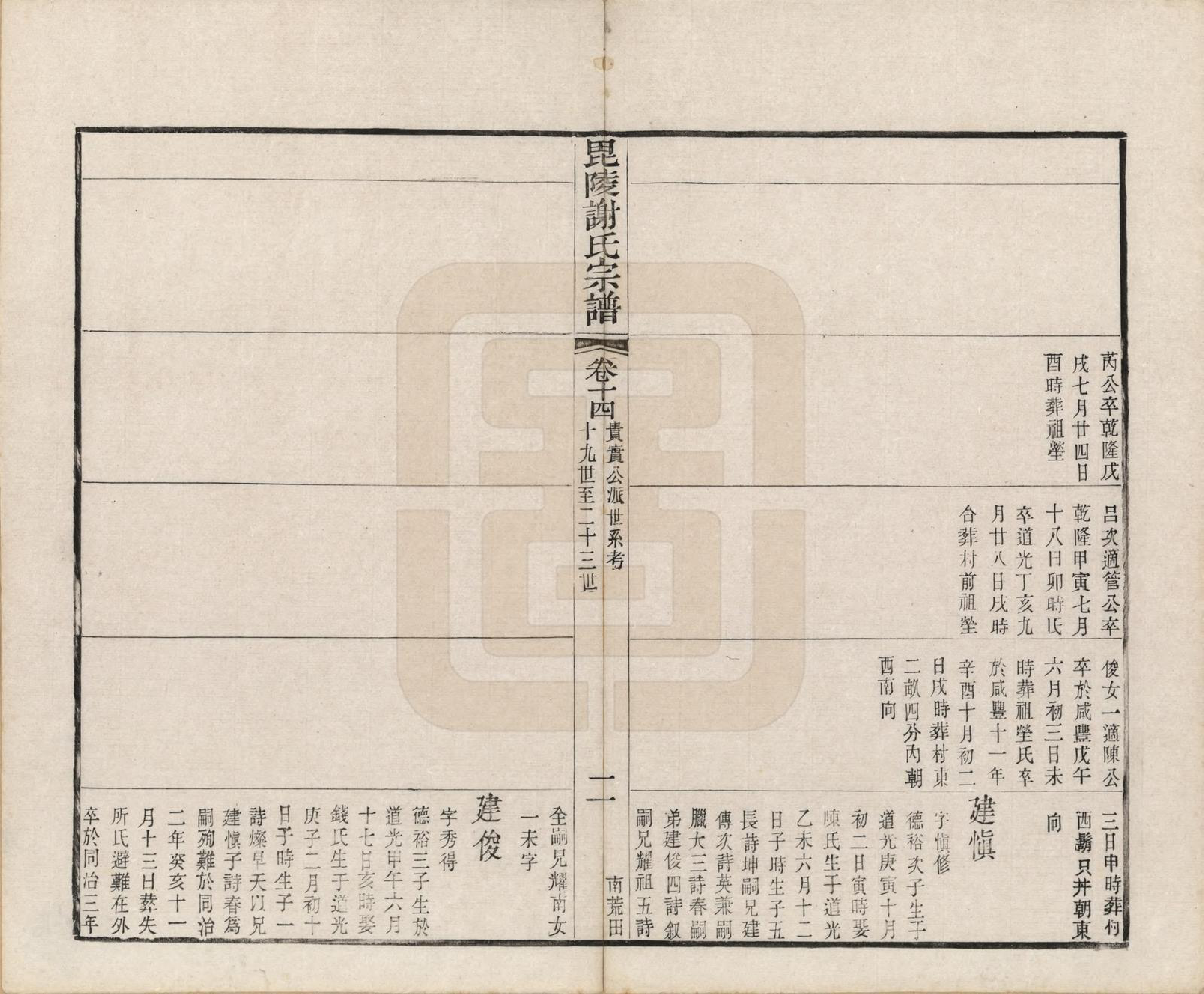 GTJP1791.谢.江苏常州.毗陵谢氏宗谱三十六卷.清光绪二年（1877）_014.pdf_第3页