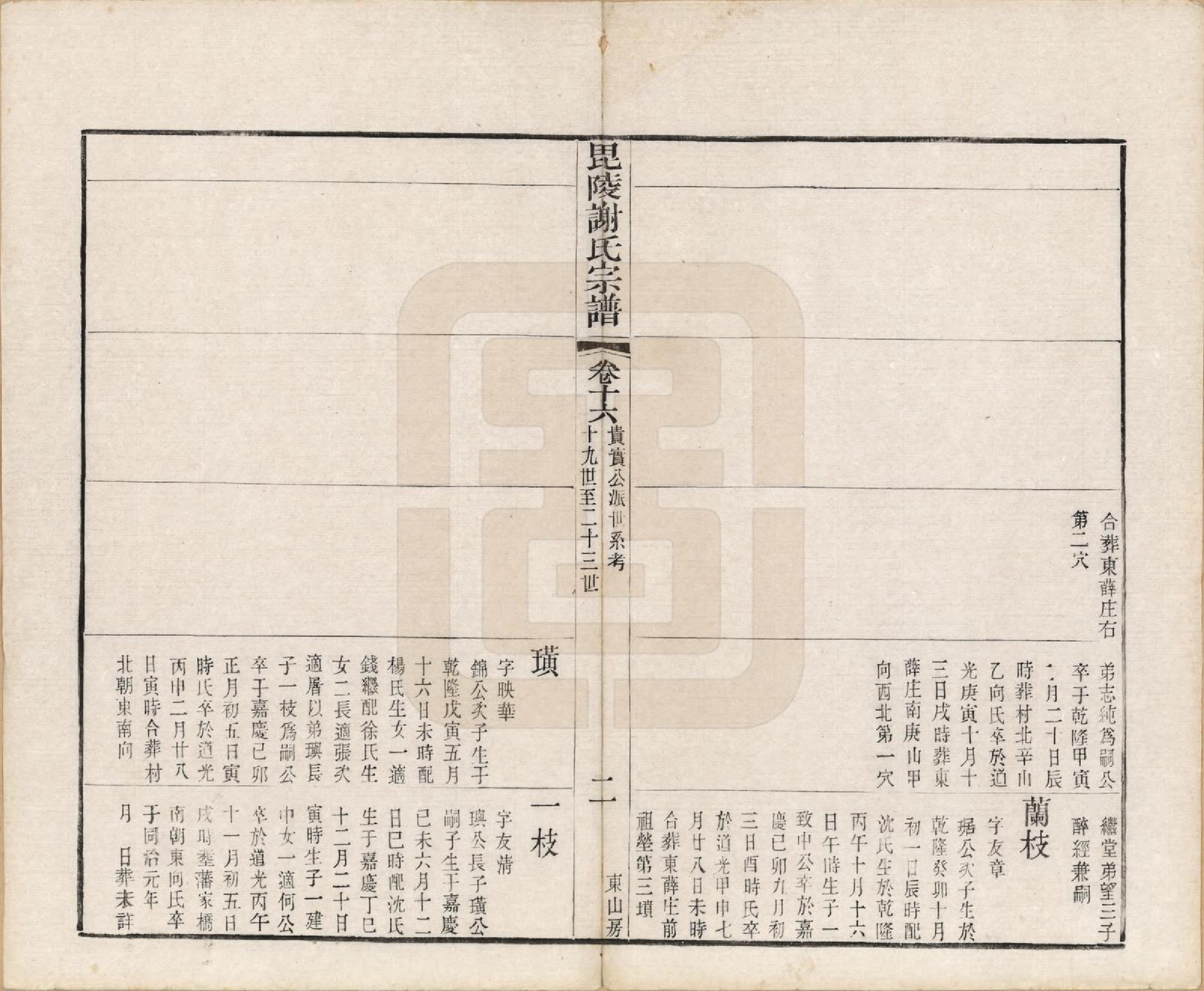 GTJP1791.谢.江苏常州.毗陵谢氏宗谱三十六卷.清光绪二年（1877）_016.pdf_第3页