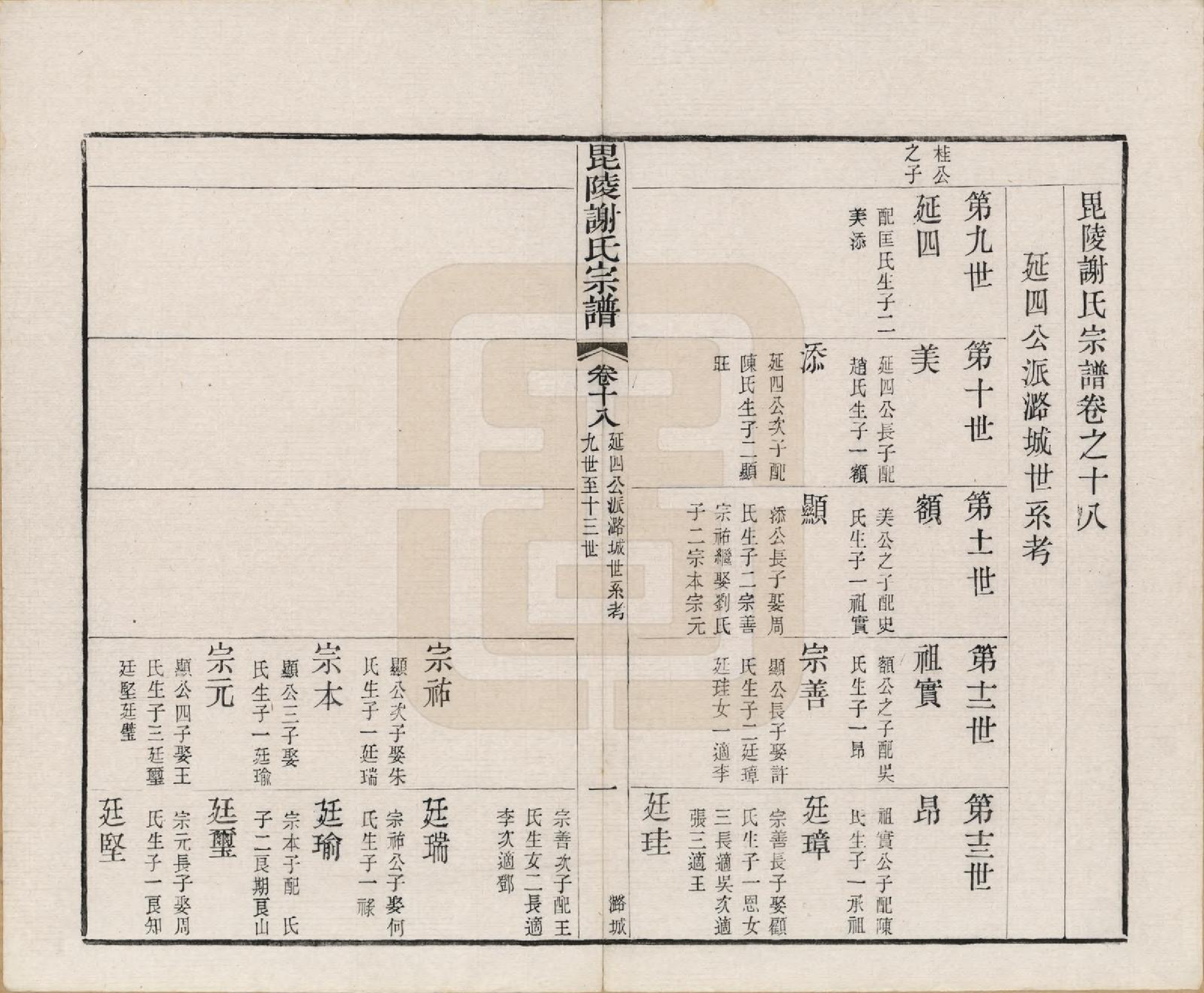 GTJP1791.谢.江苏常州.毗陵谢氏宗谱三十六卷.清光绪二年（1877）_018.pdf_第1页