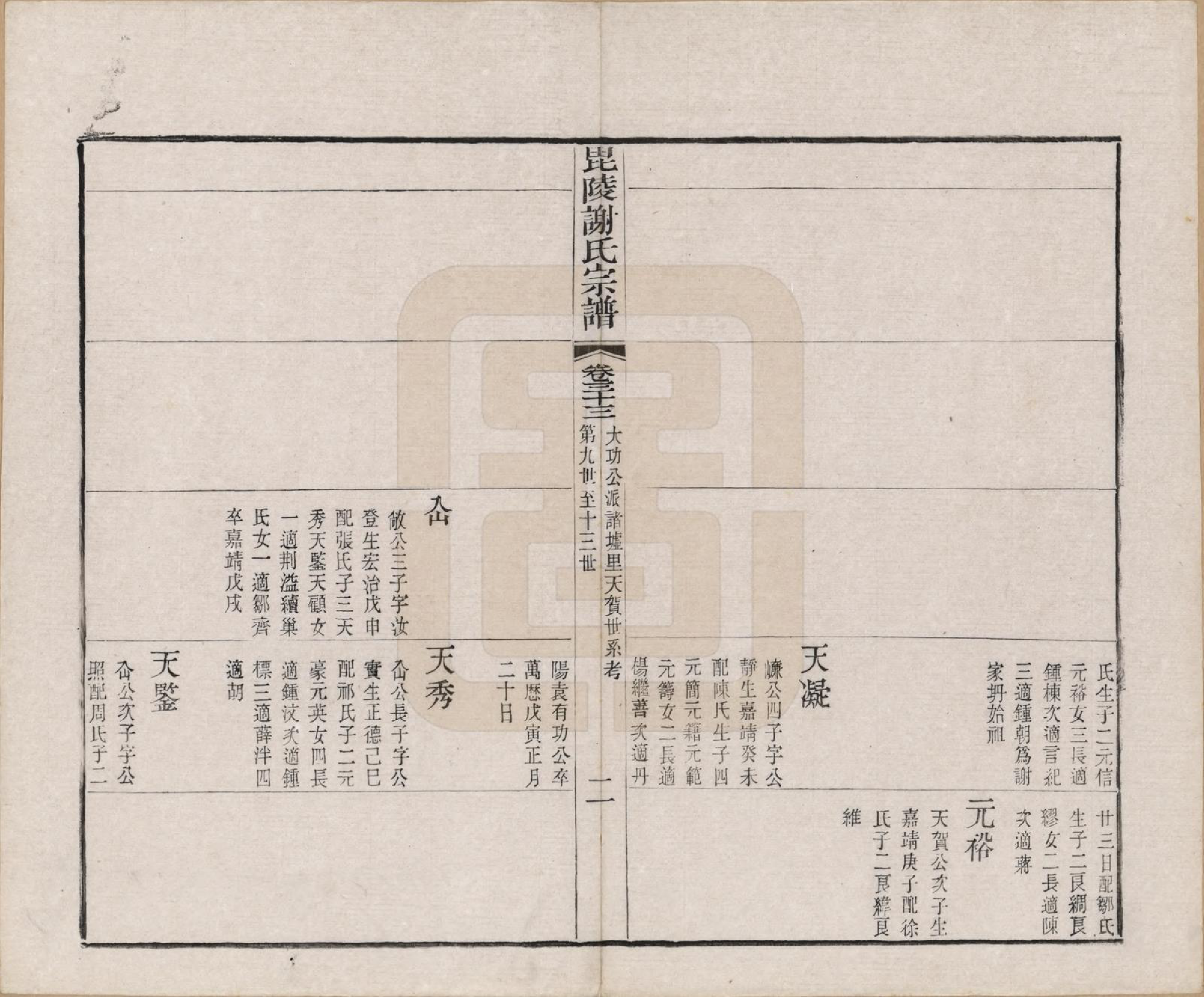 GTJP1791.谢.江苏常州.毗陵谢氏宗谱三十六卷.清光绪二年（1877）_033.pdf_第3页