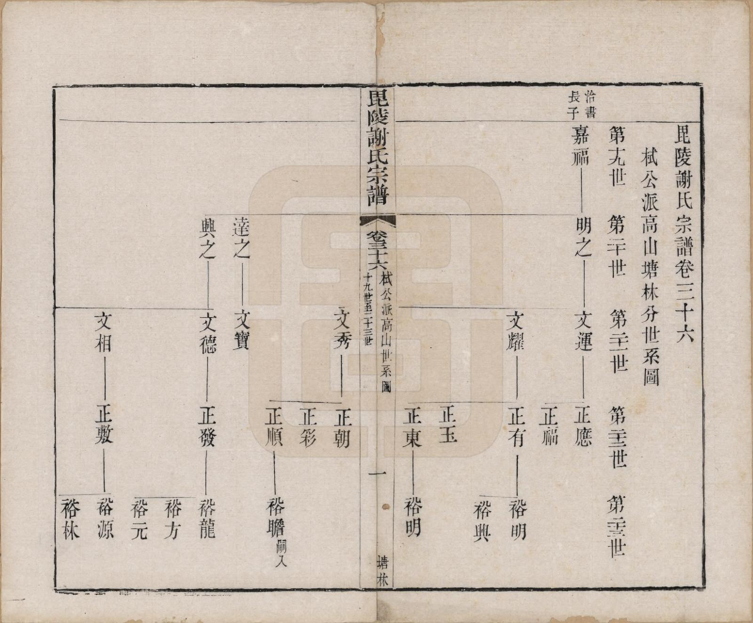 GTJP1791.谢.江苏常州.毗陵谢氏宗谱三十六卷.清光绪二年（1877）_036.pdf_第2页