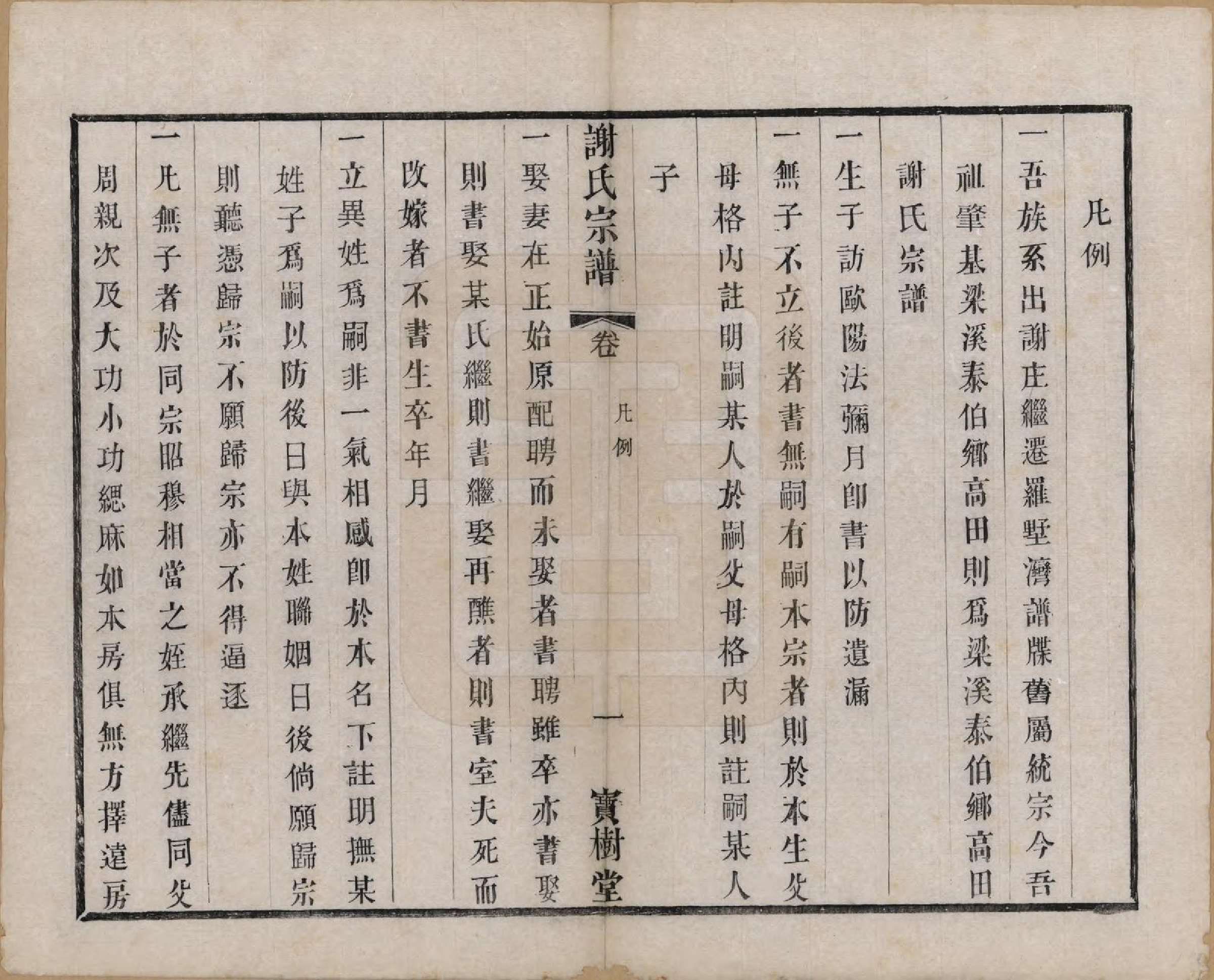 GTJP1794.谢.江苏无锡.谢氏宗谱二十二卷.清光绪六年（1880）_002.pdf_第3页