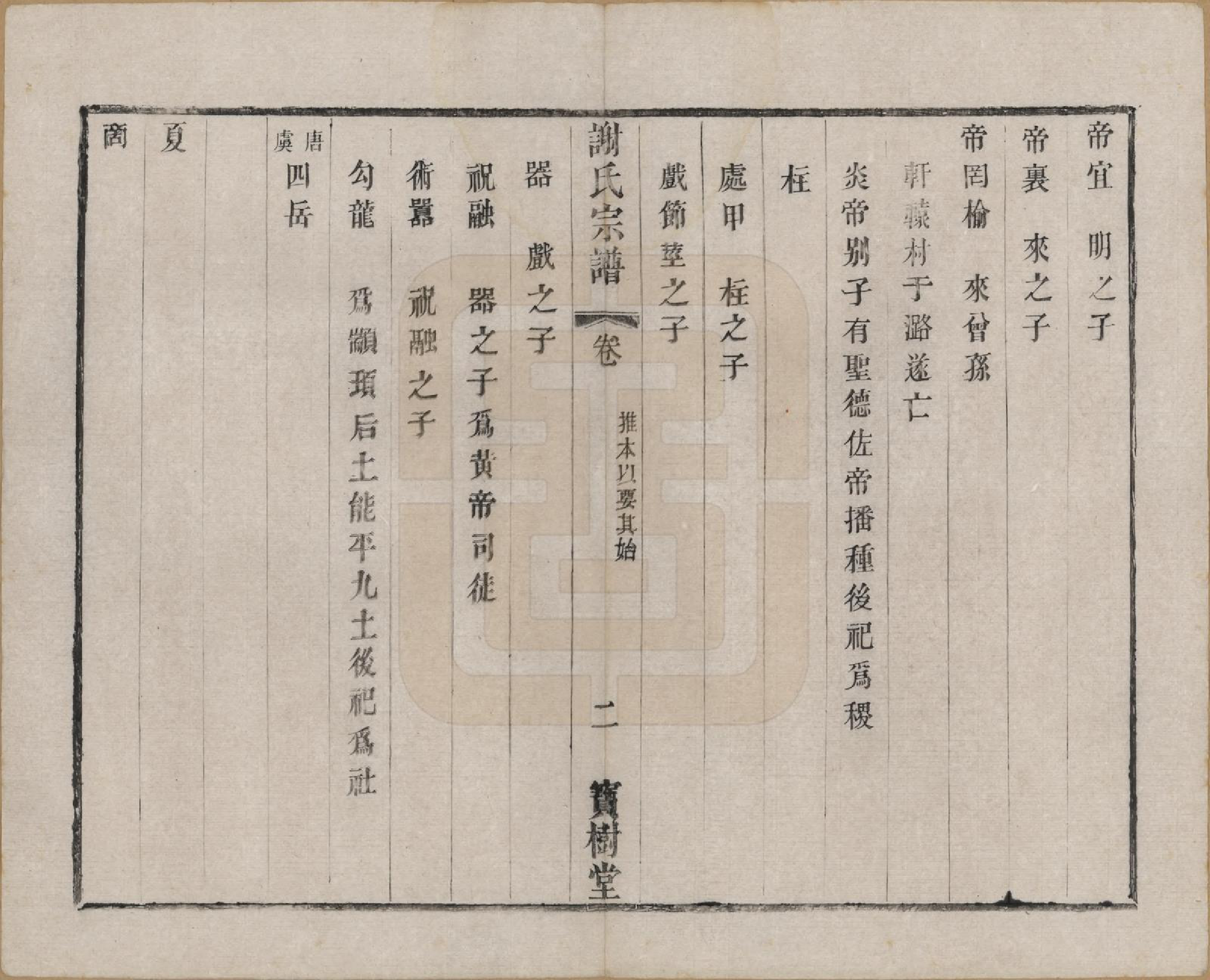 GTJP1794.谢.江苏无锡.谢氏宗谱二十二卷.清光绪六年（1880）_003.pdf_第2页