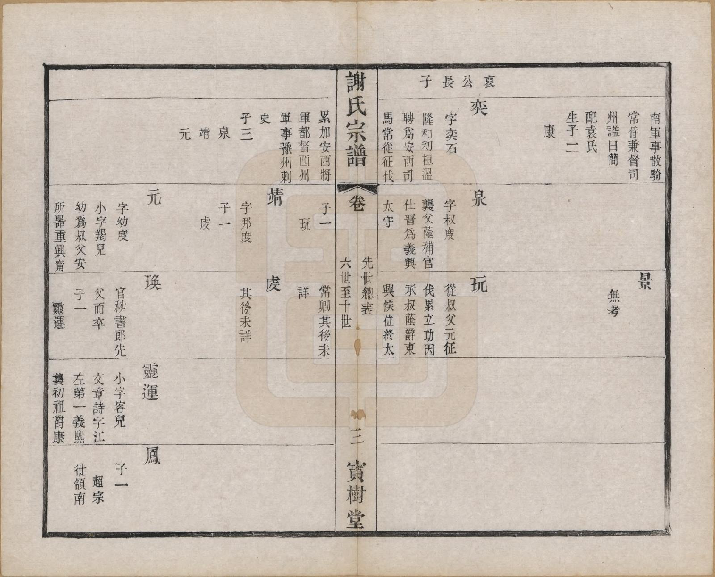 GTJP1794.谢.江苏无锡.谢氏宗谱二十二卷.清光绪六年（1880）_005.pdf_第3页