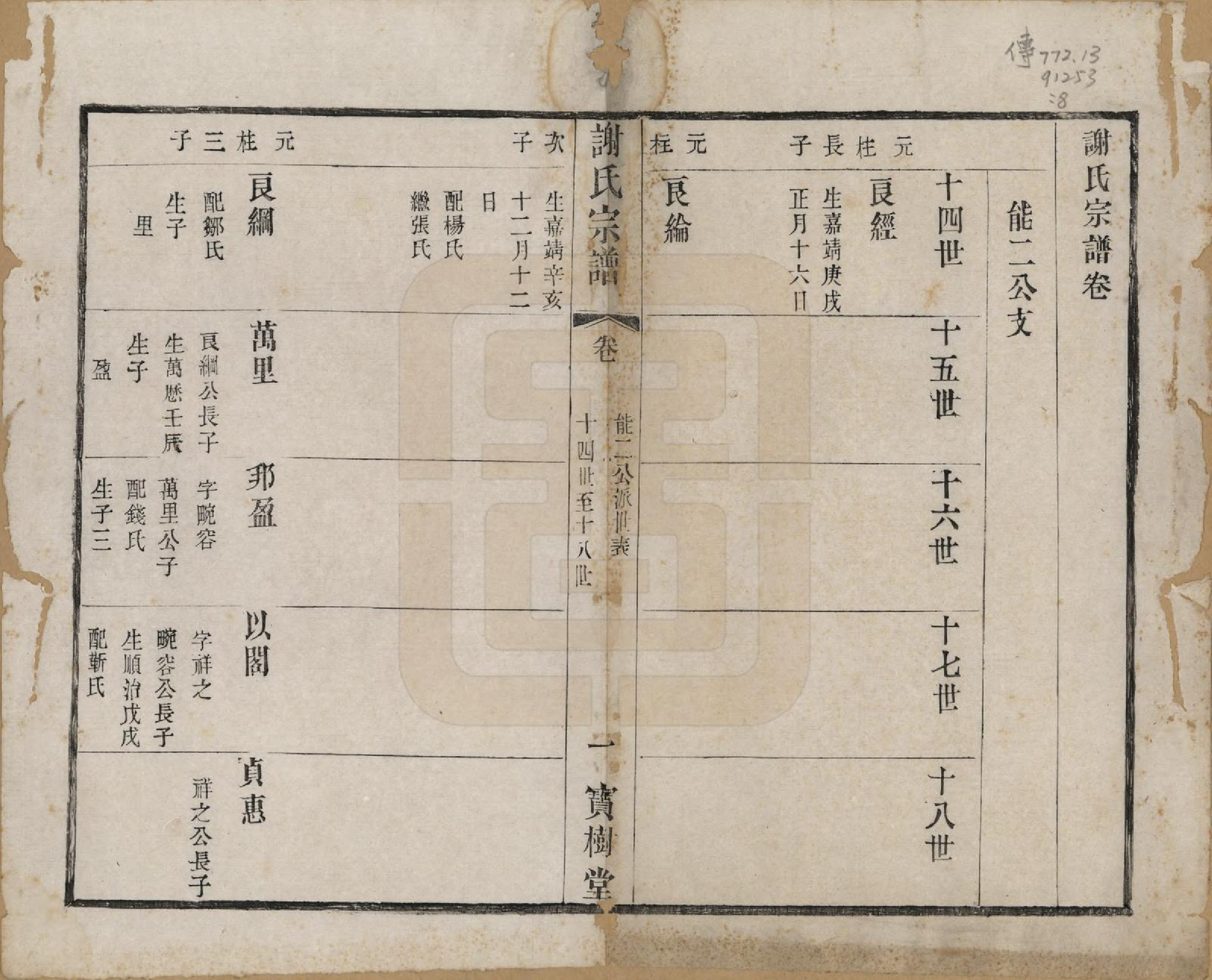 GTJP1794.谢.江苏无锡.谢氏宗谱二十二卷.清光绪六年（1880）_008.pdf_第1页