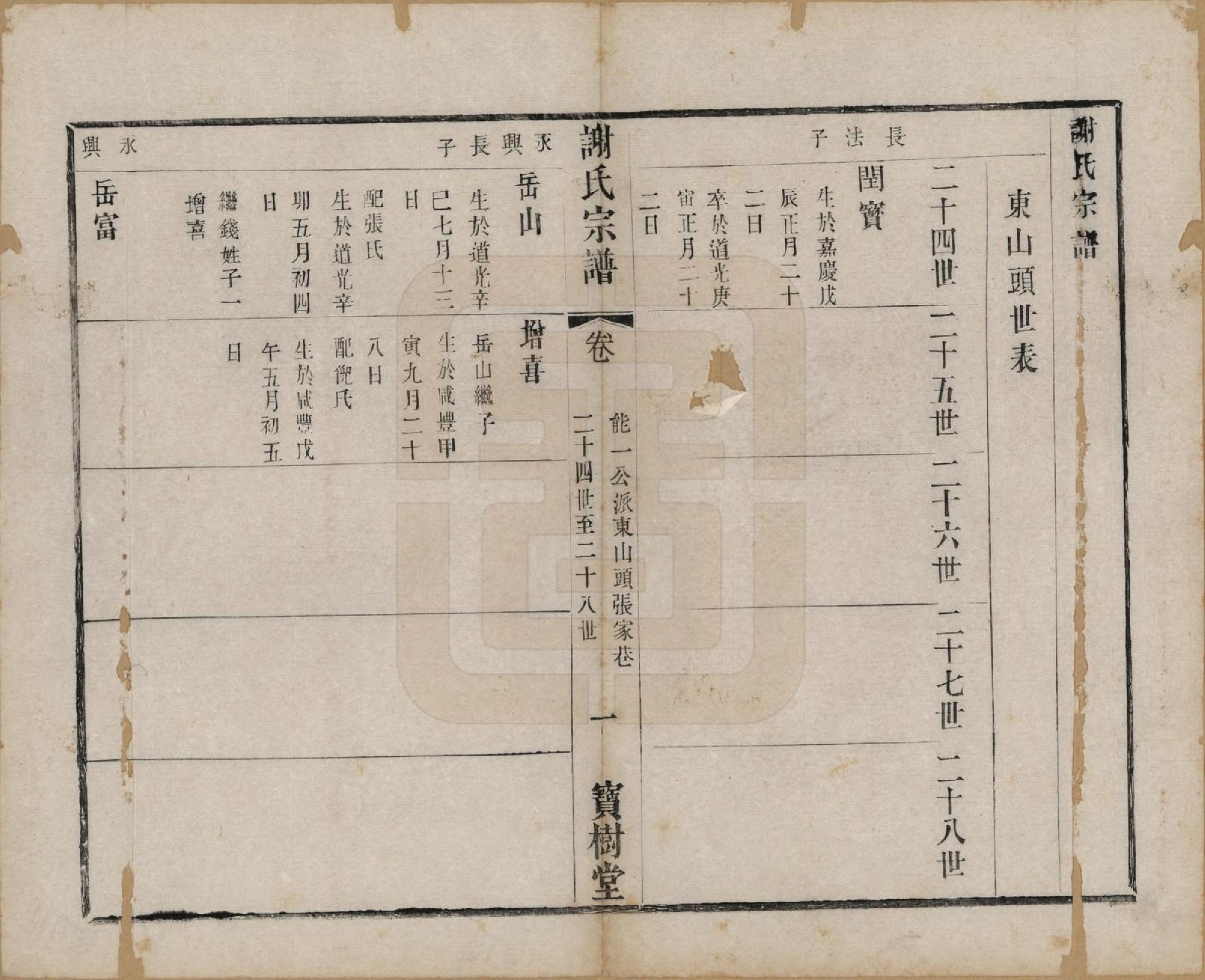 GTJP1794.谢.江苏无锡.谢氏宗谱二十二卷.清光绪六年（1880）_010.pdf_第1页