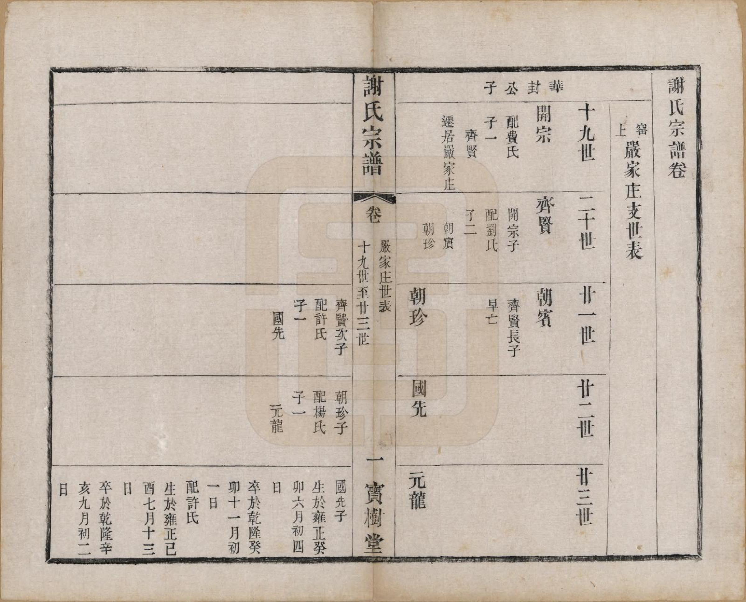 GTJP1794.谢.江苏无锡.谢氏宗谱二十二卷.清光绪六年（1880）_017.pdf_第1页