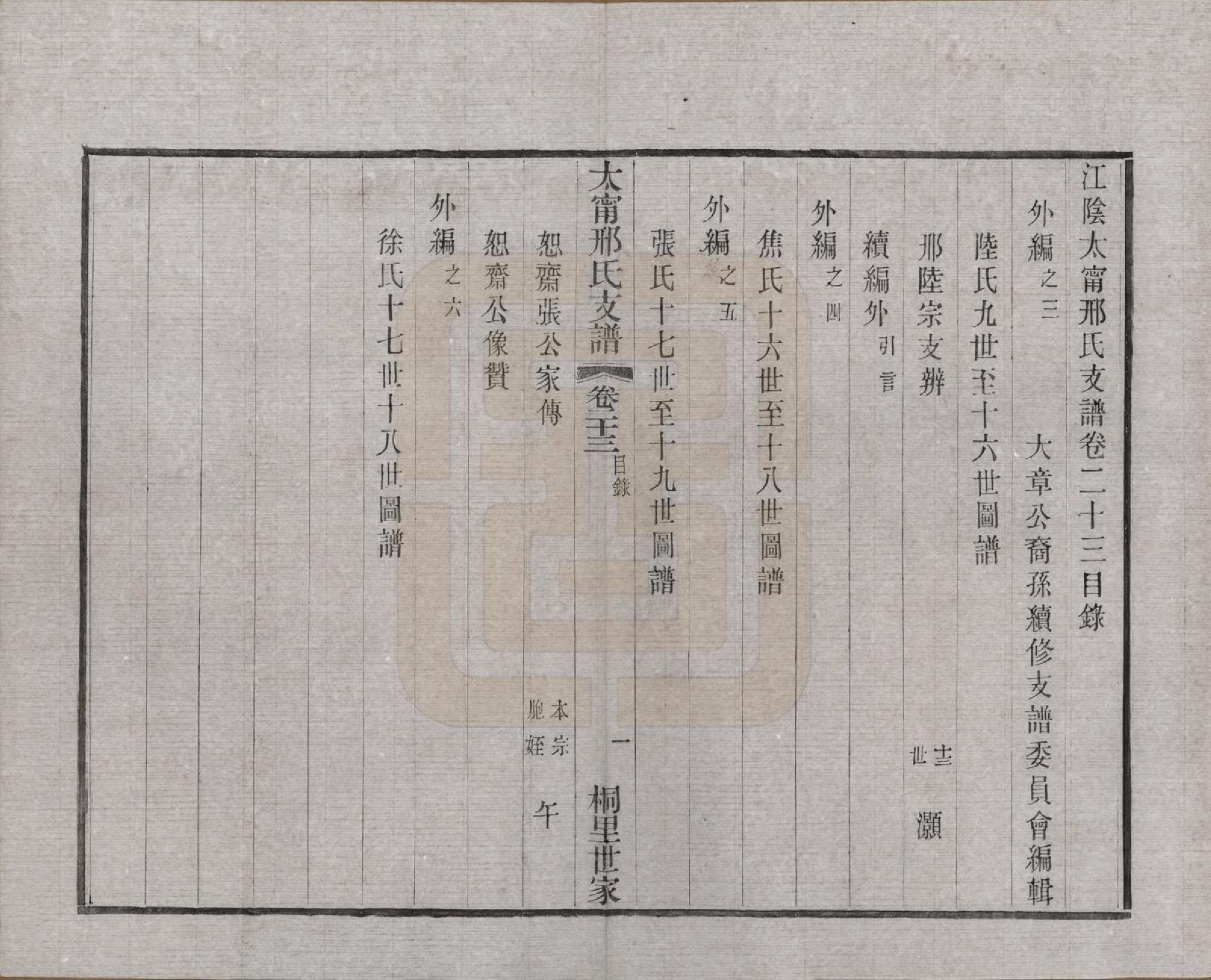 GTJP1804.邢.江苏江阴.江阴太宁邢氏支谱二十四卷首一卷.民国二十五年（1936）_023.pdf_第1页