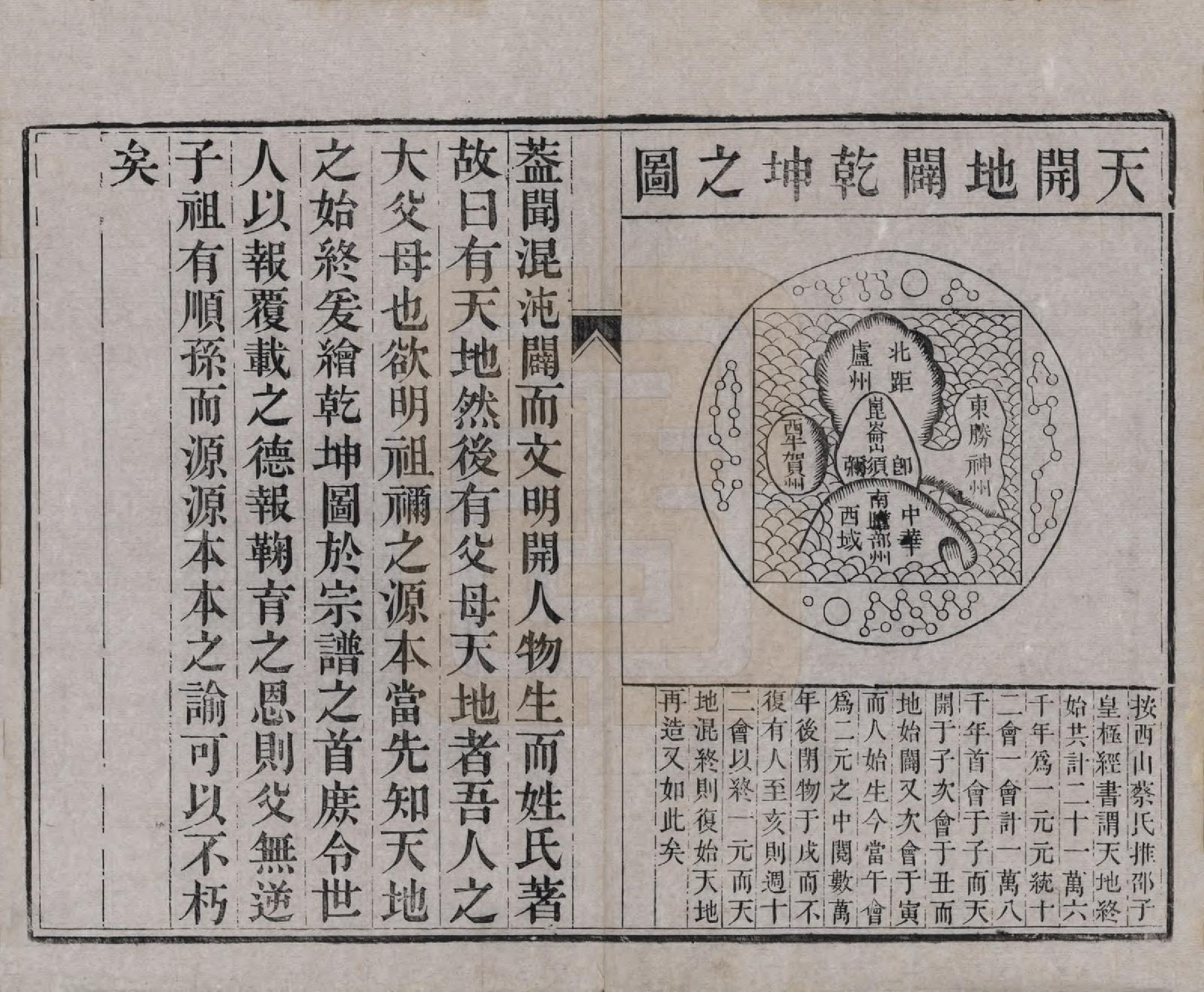 GTJP1813.胥.江苏江都.雄扬江都胥氏族谱四卷.民国八年（1919）_001.pdf_第3页