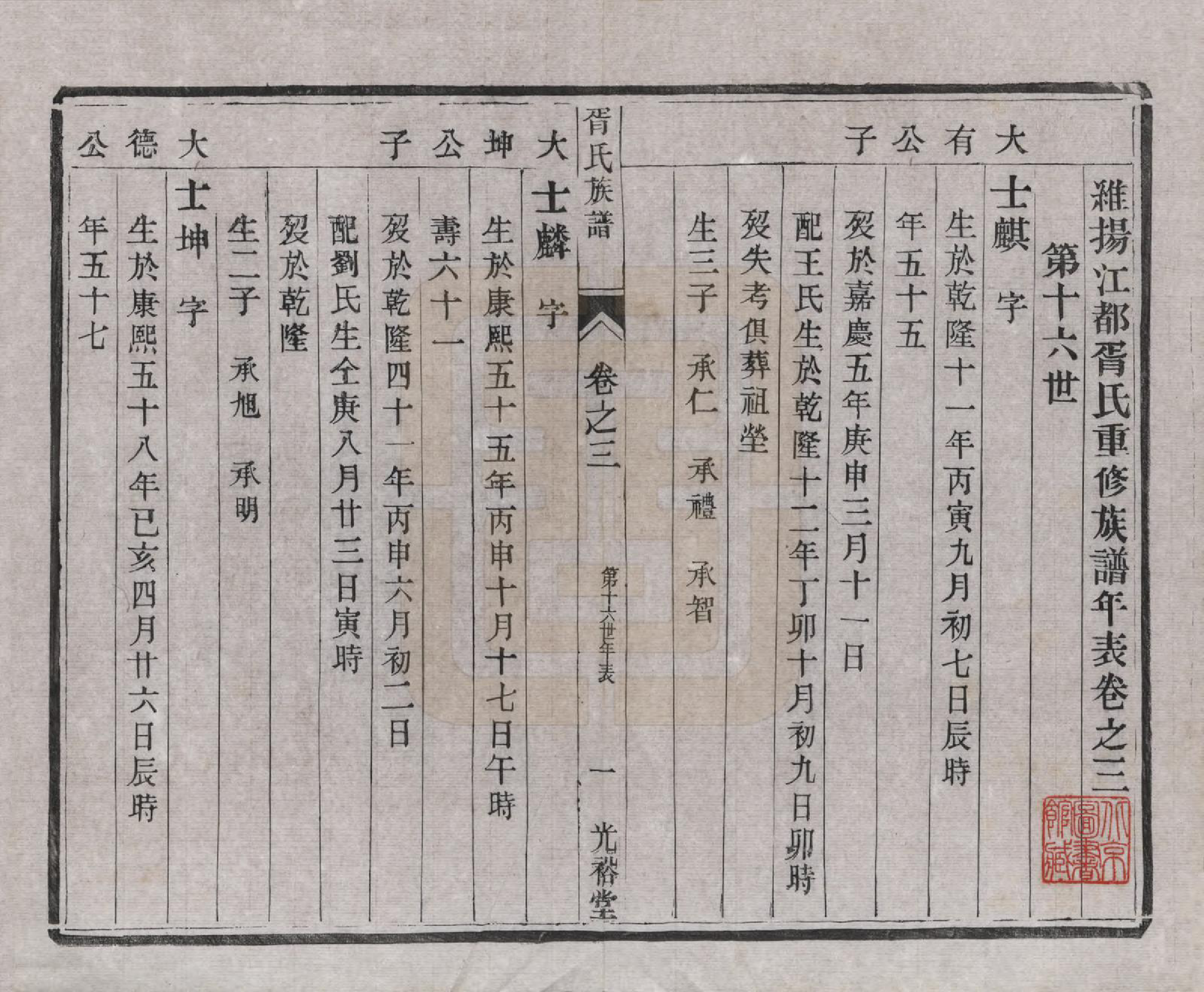 GTJP1813.胥.江苏江都.雄扬江都胥氏族谱四卷.民国八年（1919）_003.pdf_第1页