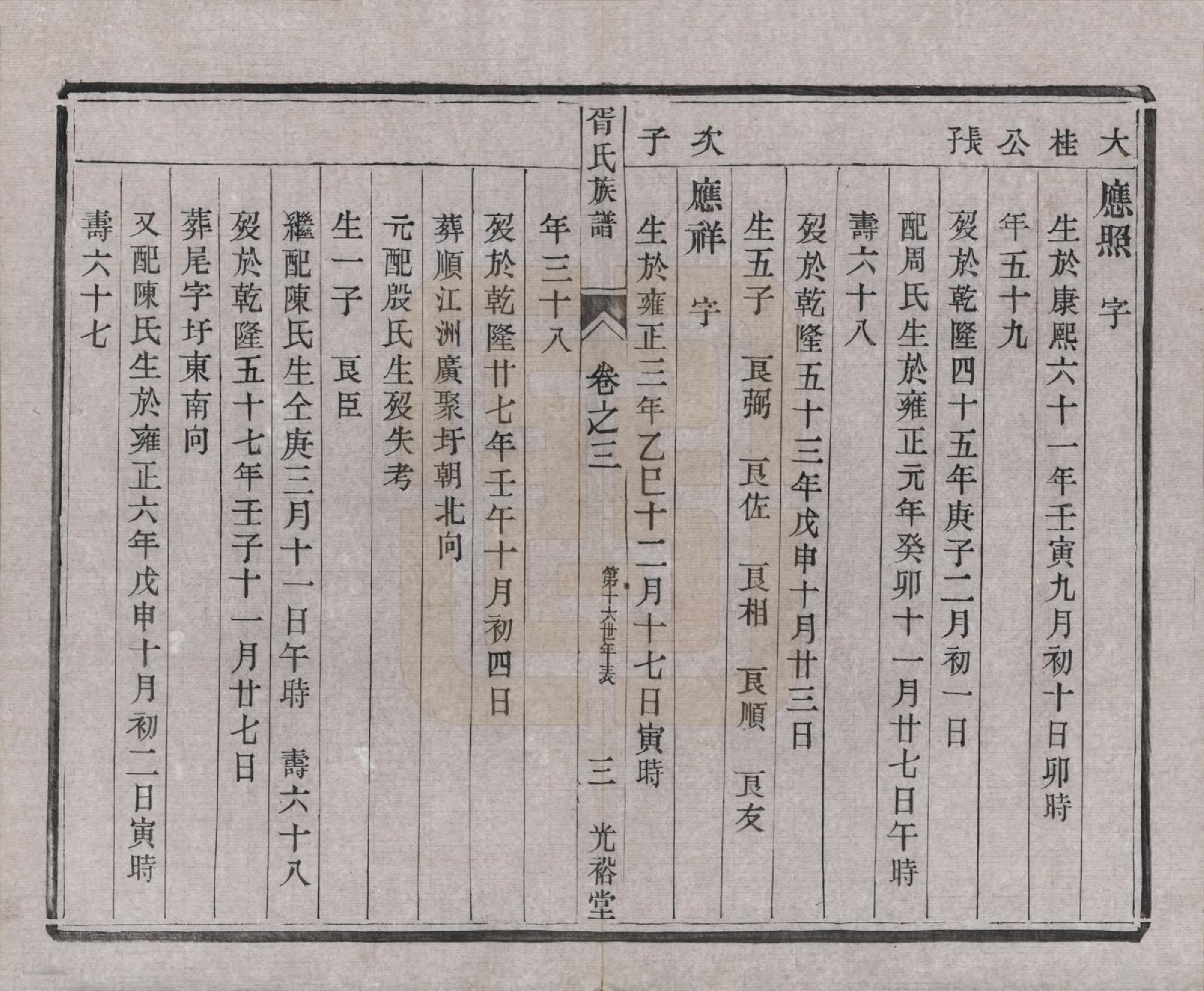 GTJP1813.胥.江苏江都.雄扬江都胥氏族谱四卷.民国八年（1919）_003.pdf_第3页