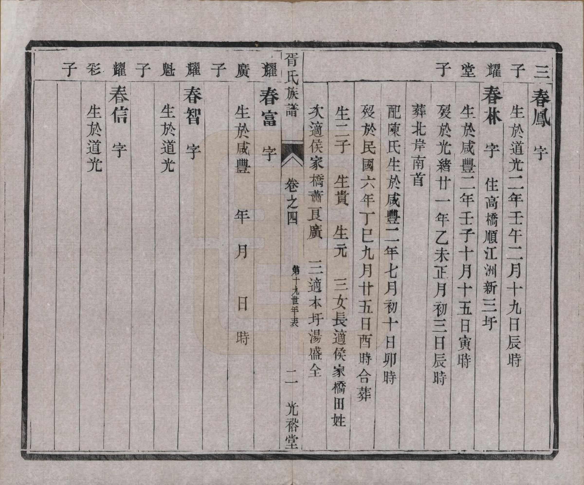 GTJP1813.胥.江苏江都.雄扬江都胥氏族谱四卷.民国八年（1919）_004.pdf_第2页