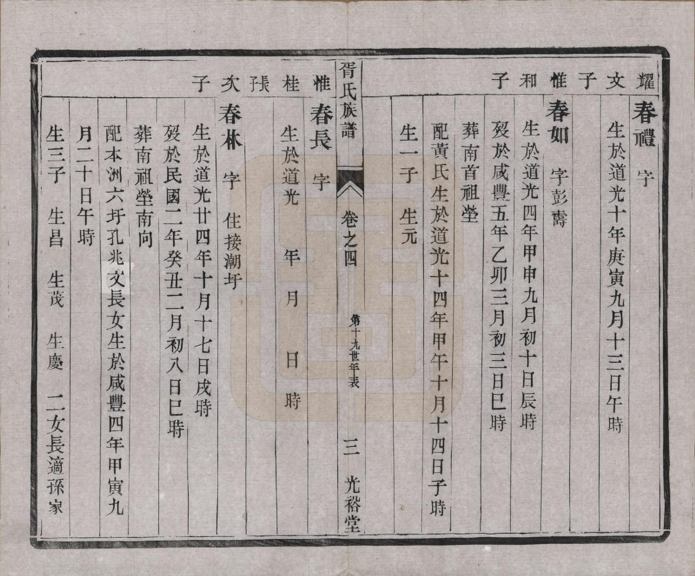 GTJP1813.胥.江苏江都.雄扬江都胥氏族谱四卷.民国八年（1919）_004.pdf_第3页