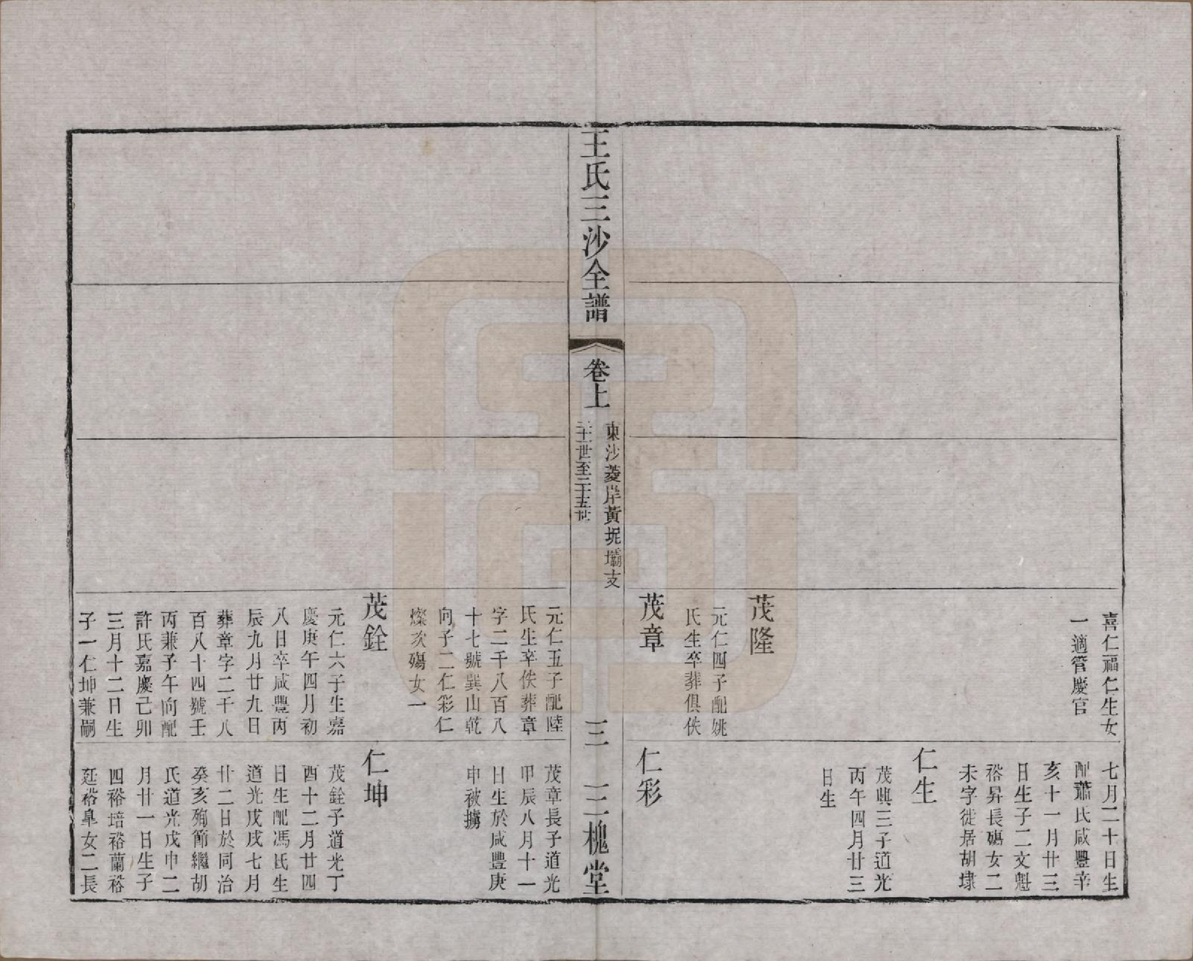 GTJP1589.王.江苏昆山、江阴、无锡.王氏三沙全谱不分卷.清光绪二年（1876）_064.pdf_第3页