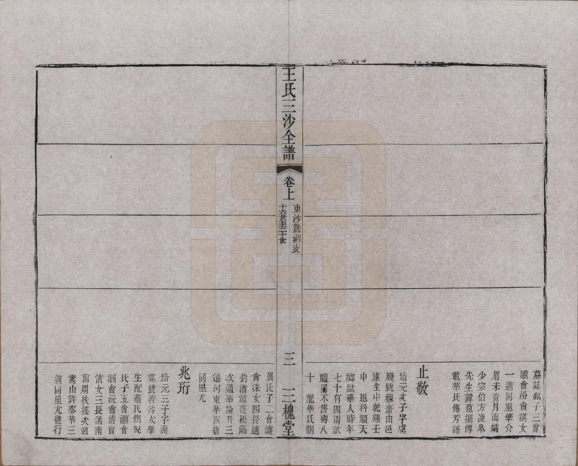 GTJP1589.王.江苏昆山、江阴、无锡.王氏三沙全谱不分卷.清光绪二年（1876）_071.pdf_第3页