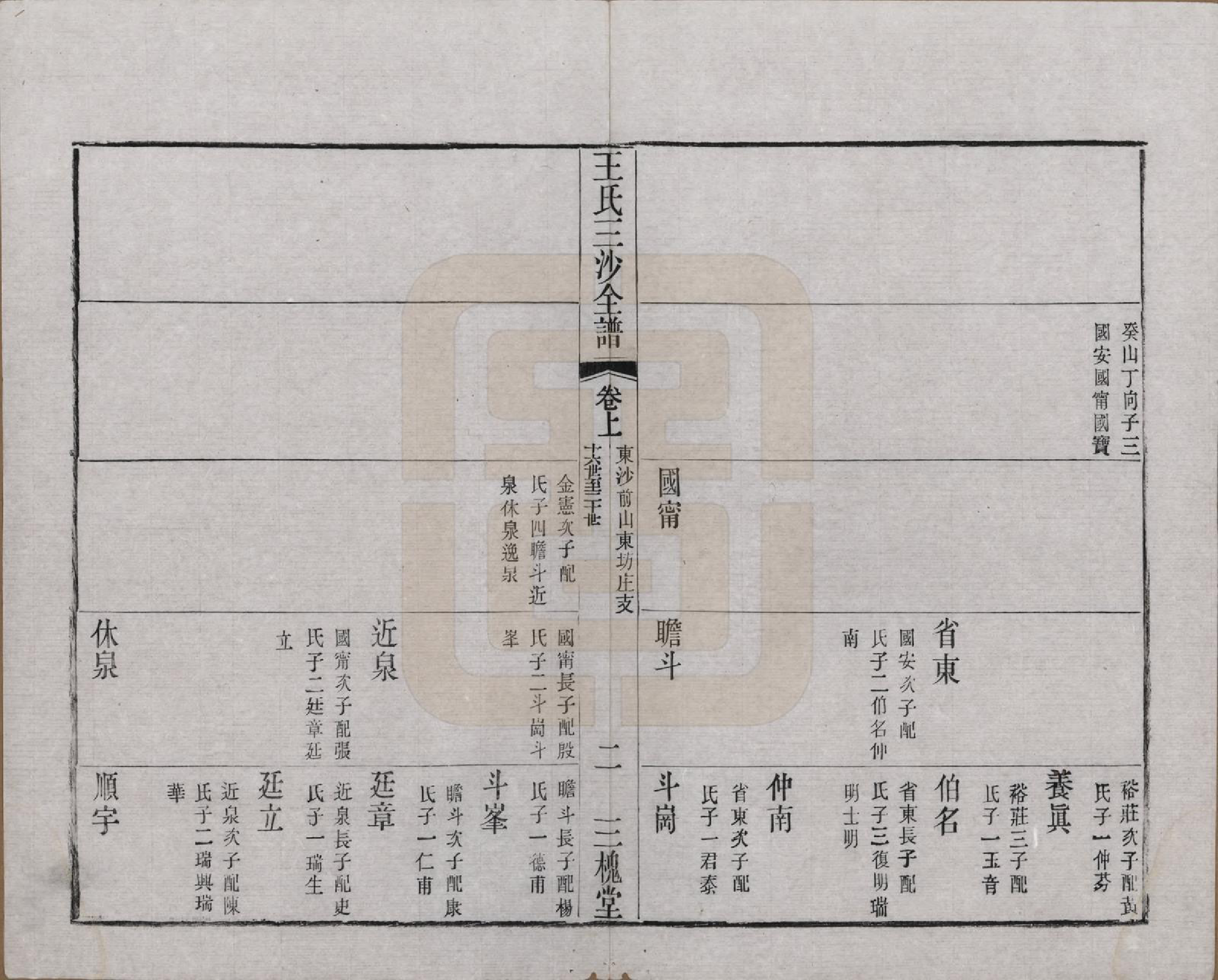 GTJP1589.王.江苏昆山、江阴、无锡.王氏三沙全谱不分卷.清光绪二年（1876）_072.pdf_第2页