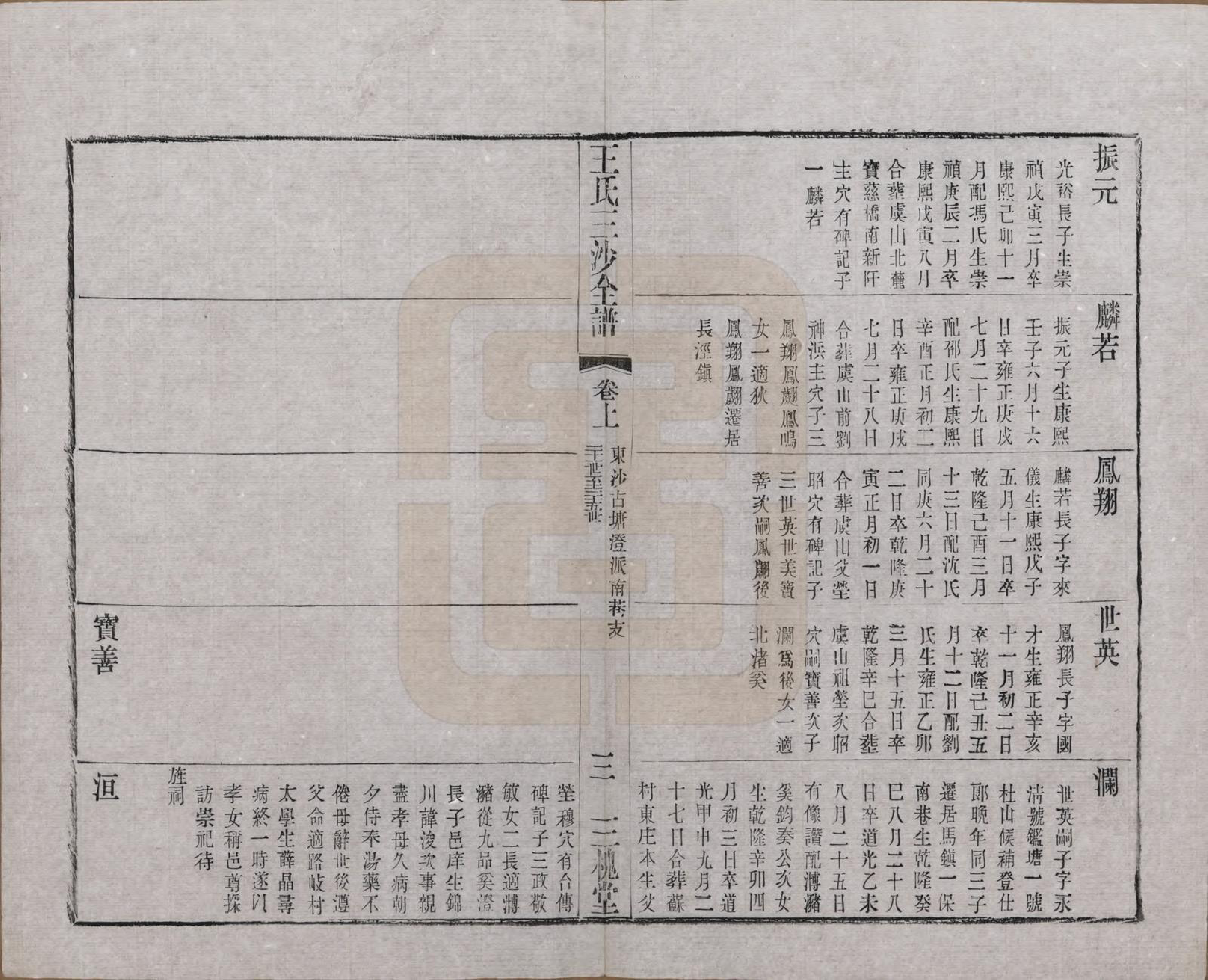 GTJP1589.王.江苏昆山、江阴、无锡.王氏三沙全谱不分卷.清光绪二年（1876）_076.pdf_第3页