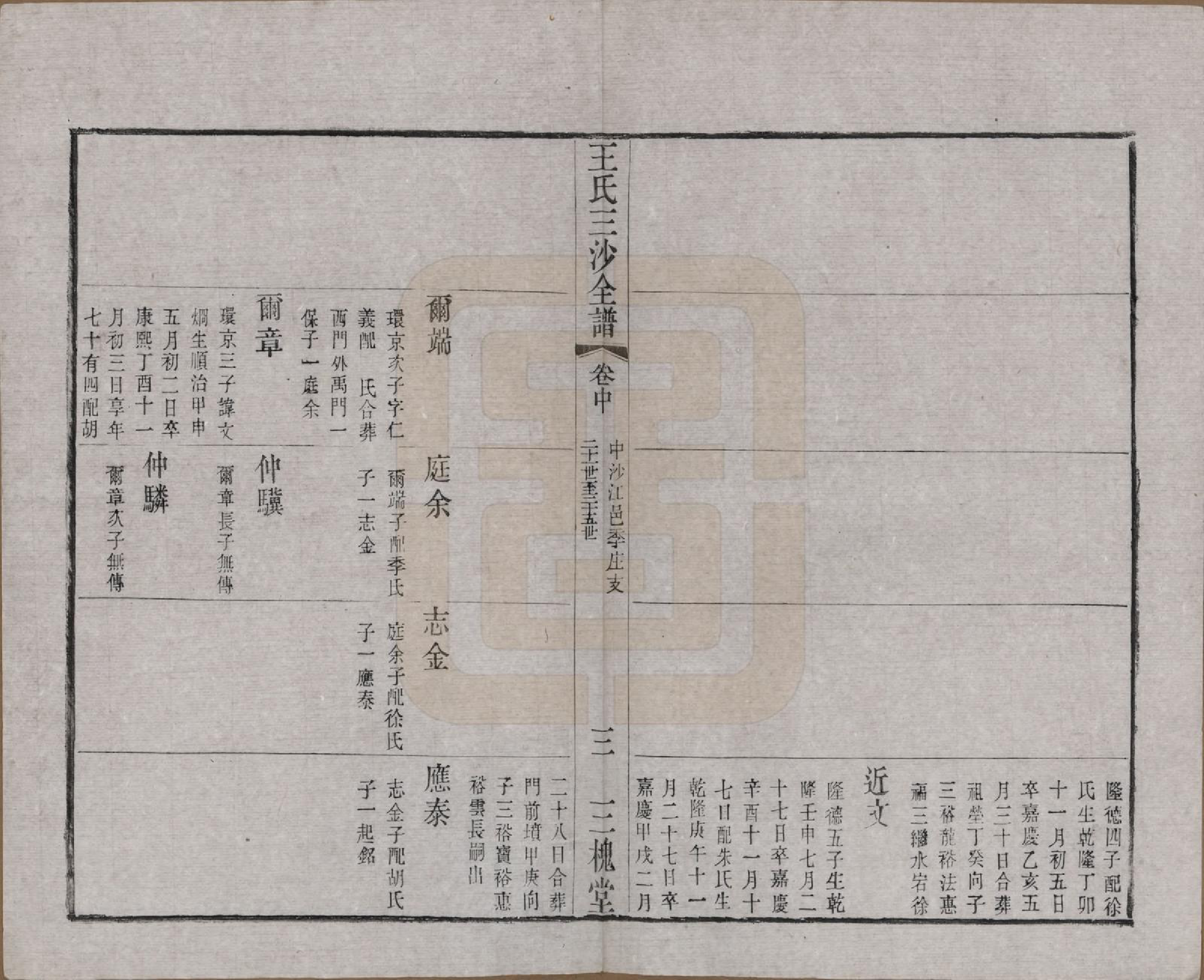 GTJP1589.王.江苏昆山、江阴、无锡.王氏三沙全谱不分卷.清光绪二年（1876）_083.pdf_第3页