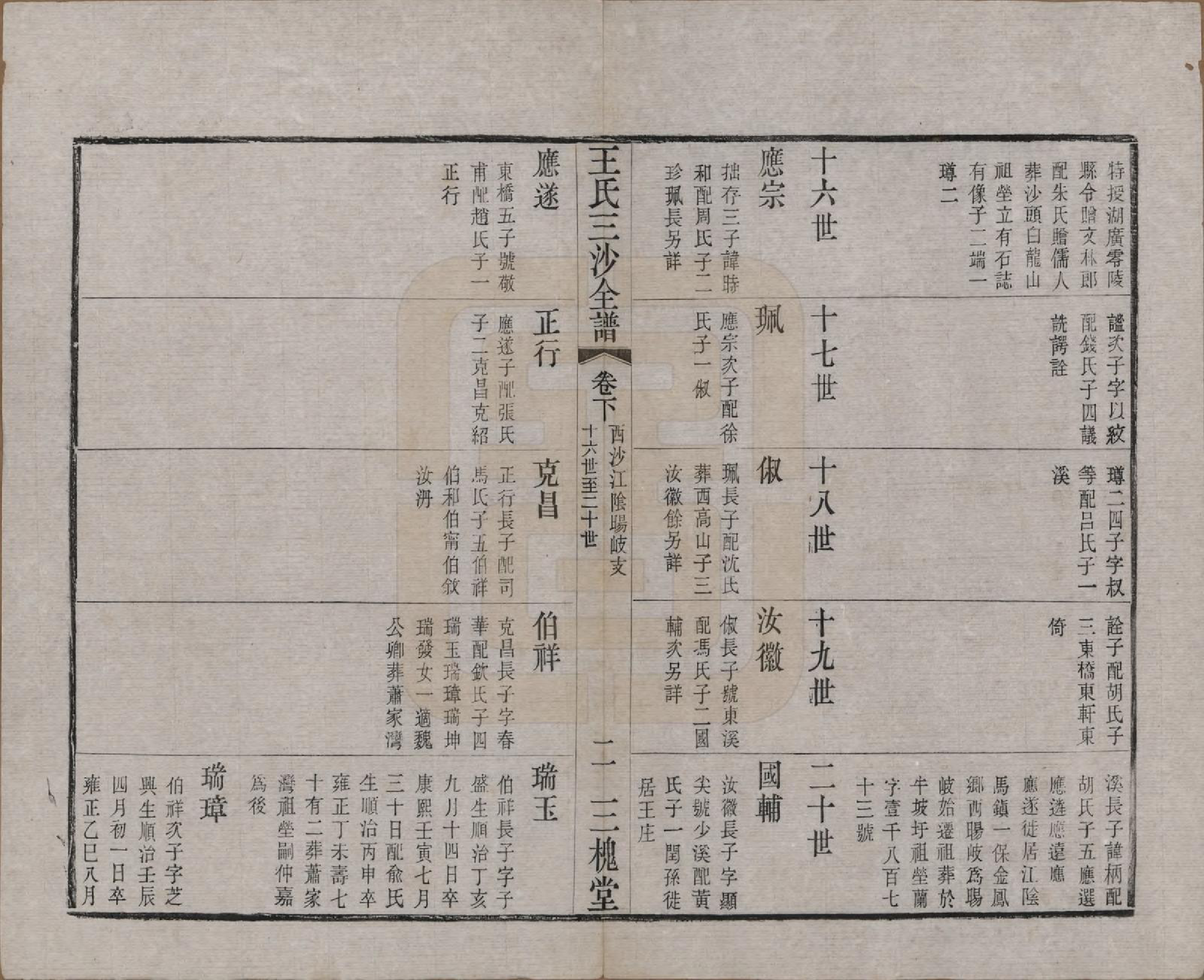 GTJP1589.王.江苏昆山、江阴、无锡.王氏三沙全谱不分卷.清光绪二年（1876）_093.pdf_第2页