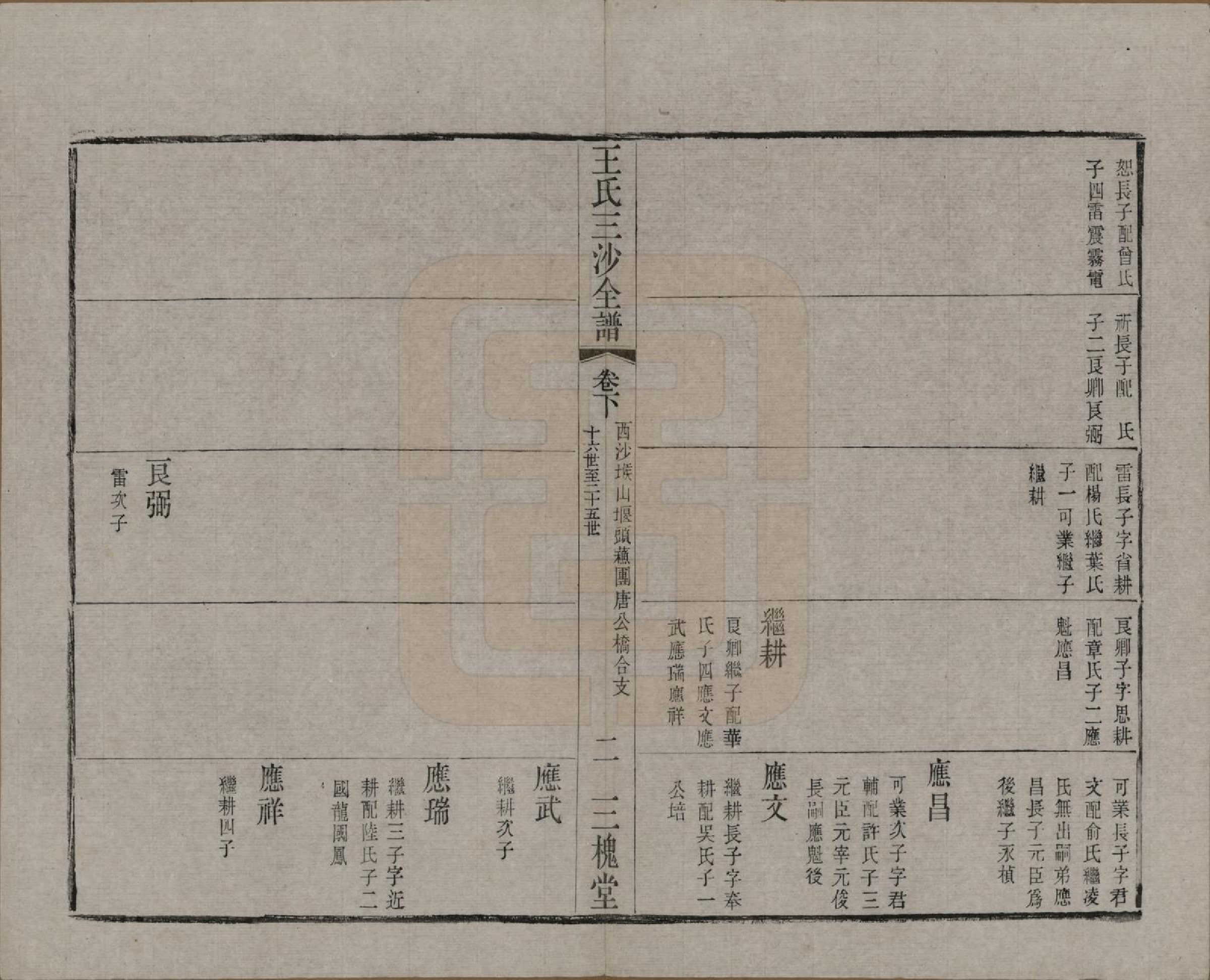 GTJP1589.王.江苏昆山、江阴、无锡.王氏三沙全谱不分卷.清光绪二年（1876）_106.pdf_第2页