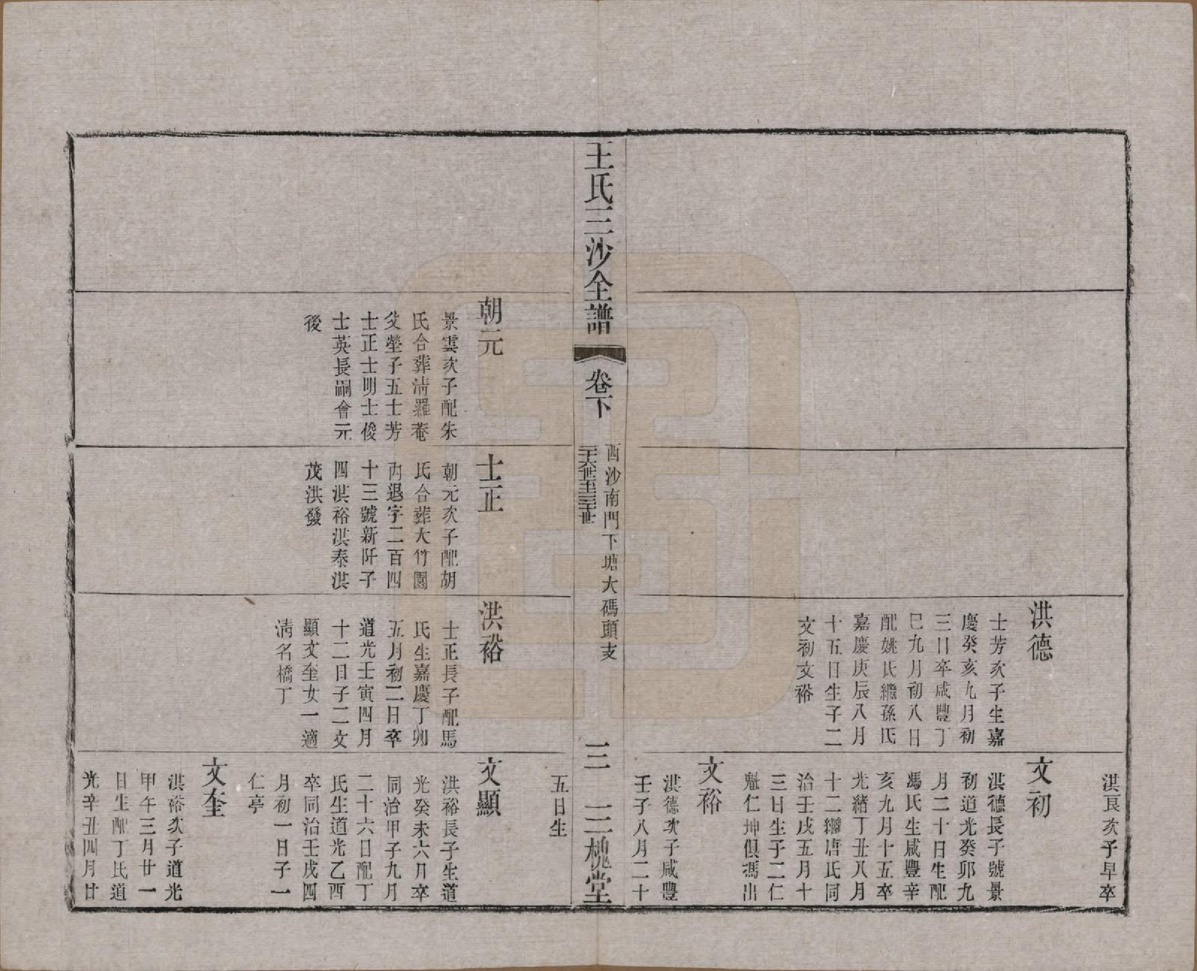 GTJP1589.王.江苏昆山、江阴、无锡.王氏三沙全谱不分卷.清光绪二年（1876）_111.pdf_第3页