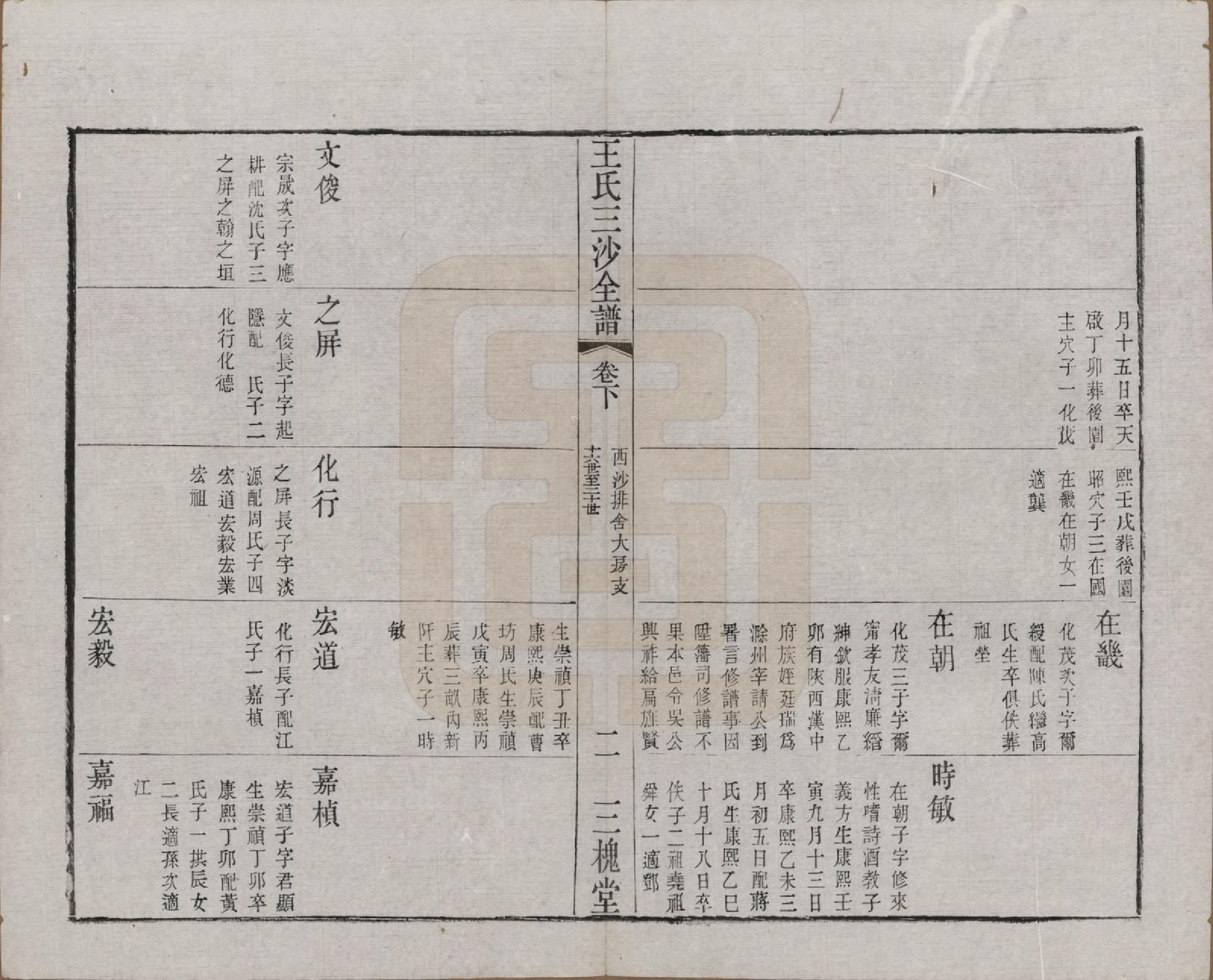 GTJP1589.王.江苏昆山、江阴、无锡.王氏三沙全谱不分卷.清光绪二年（1876）_114.pdf_第2页