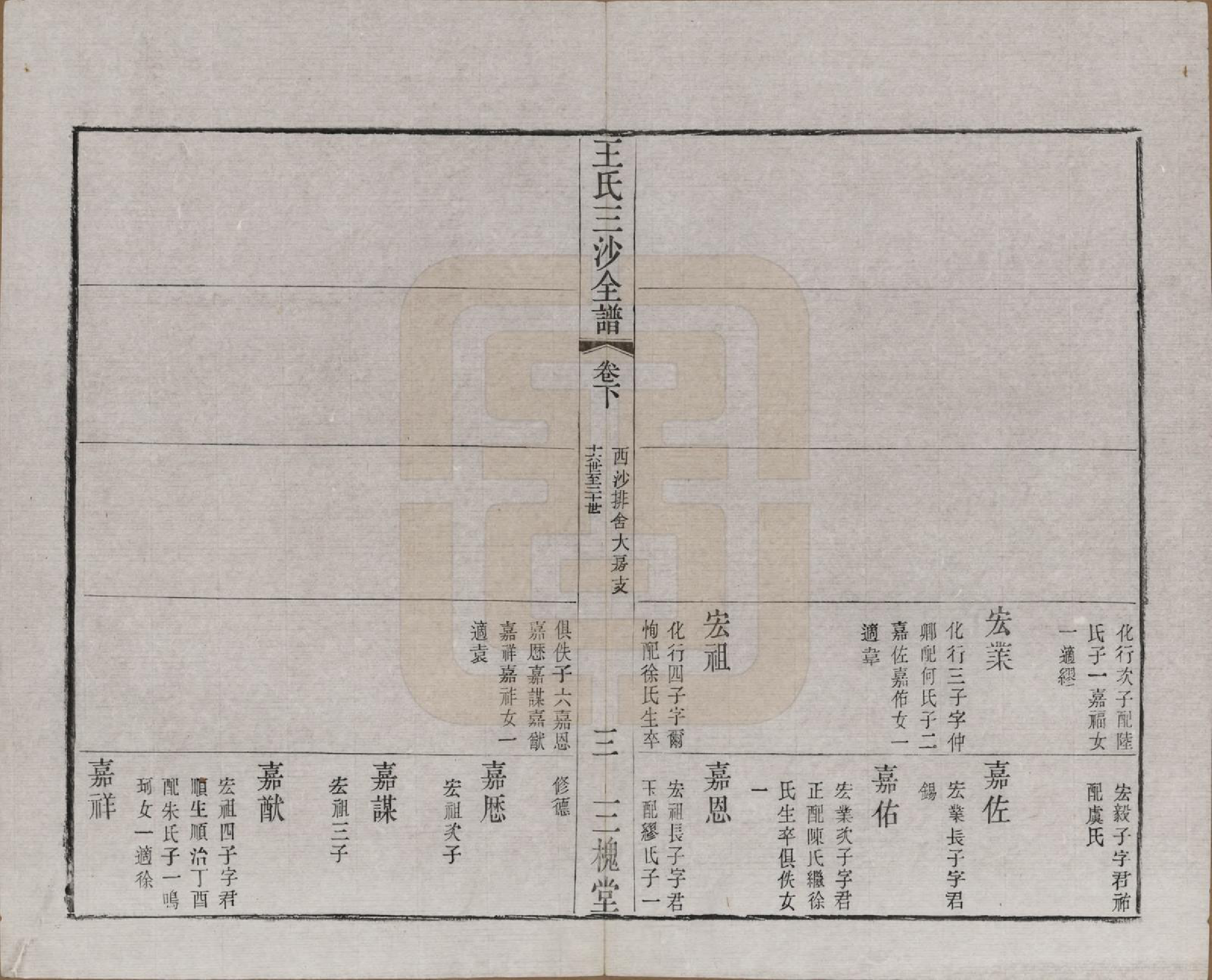 GTJP1589.王.江苏昆山、江阴、无锡.王氏三沙全谱不分卷.清光绪二年（1876）_114.pdf_第3页