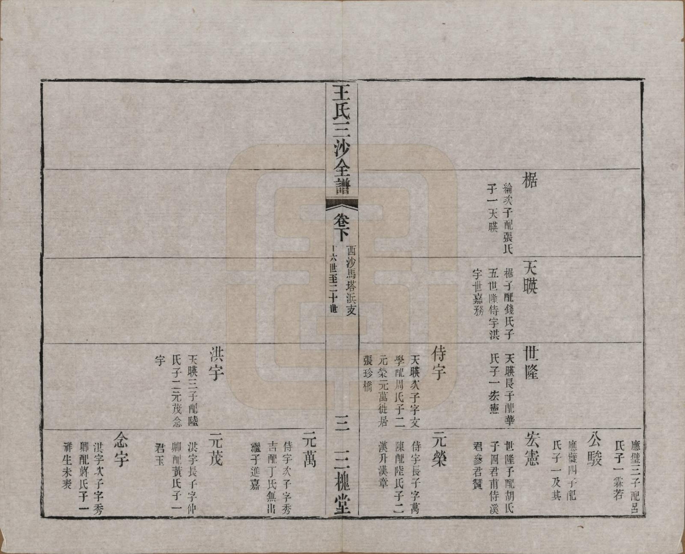 GTJP1589.王.江苏昆山、江阴、无锡.王氏三沙全谱不分卷.清光绪二年（1876）_118.pdf_第3页