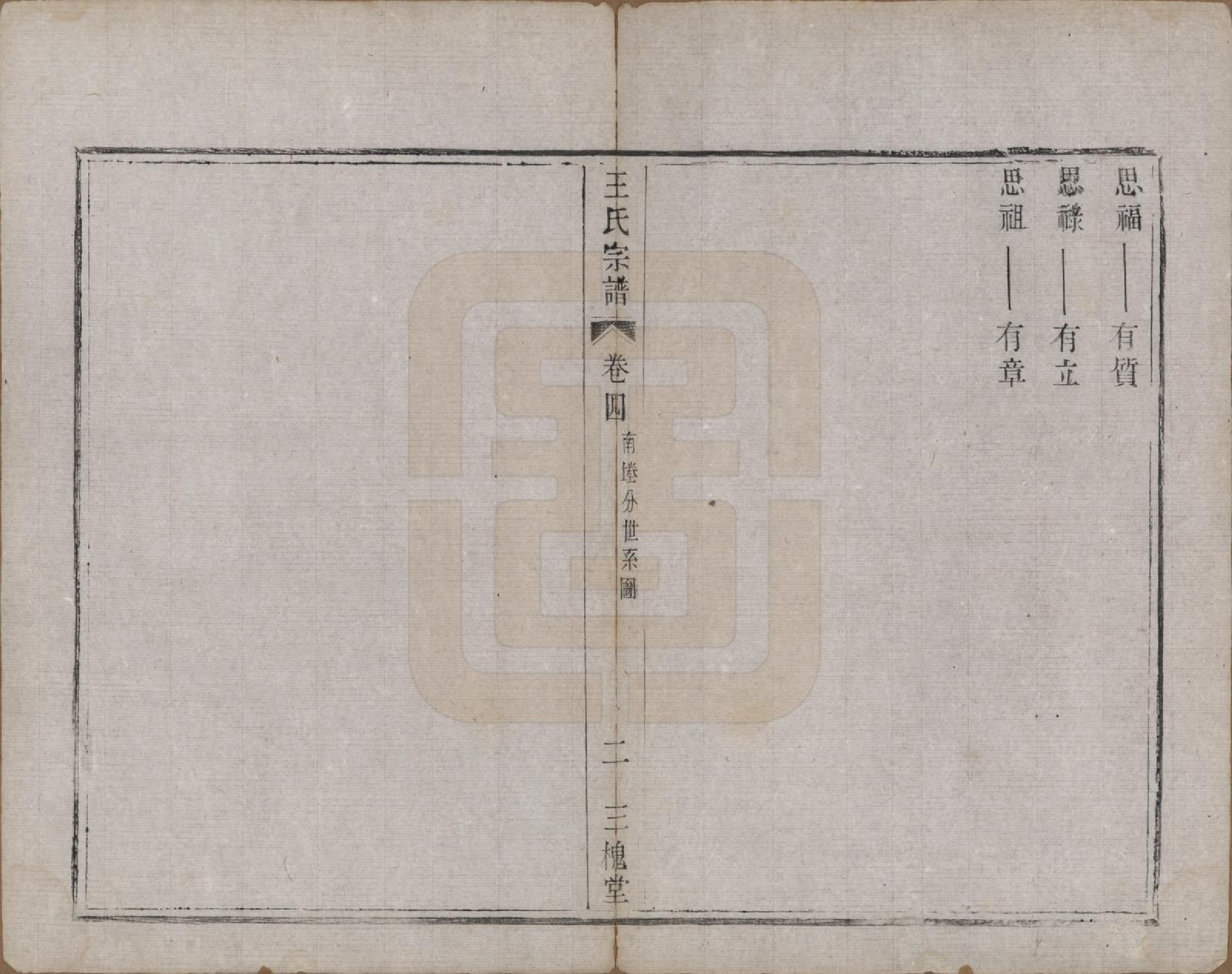 GTJP1590.王.江苏宜兴.荆邑堰口王氏族谱.清光绪二年（1876）_004.pdf_第2页