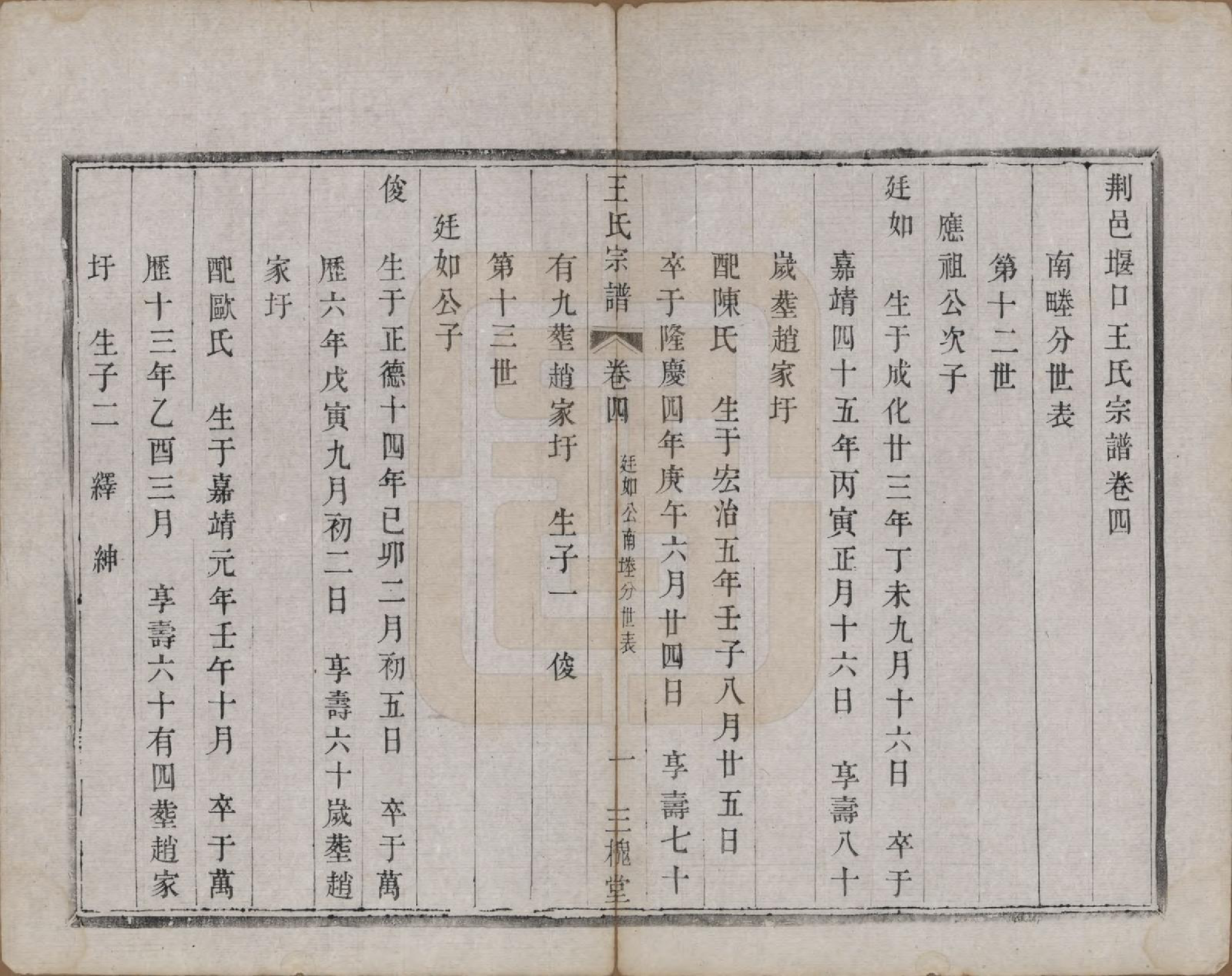 GTJP1590.王.江苏宜兴.荆邑堰口王氏族谱.清光绪二年（1876）_004.pdf_第3页