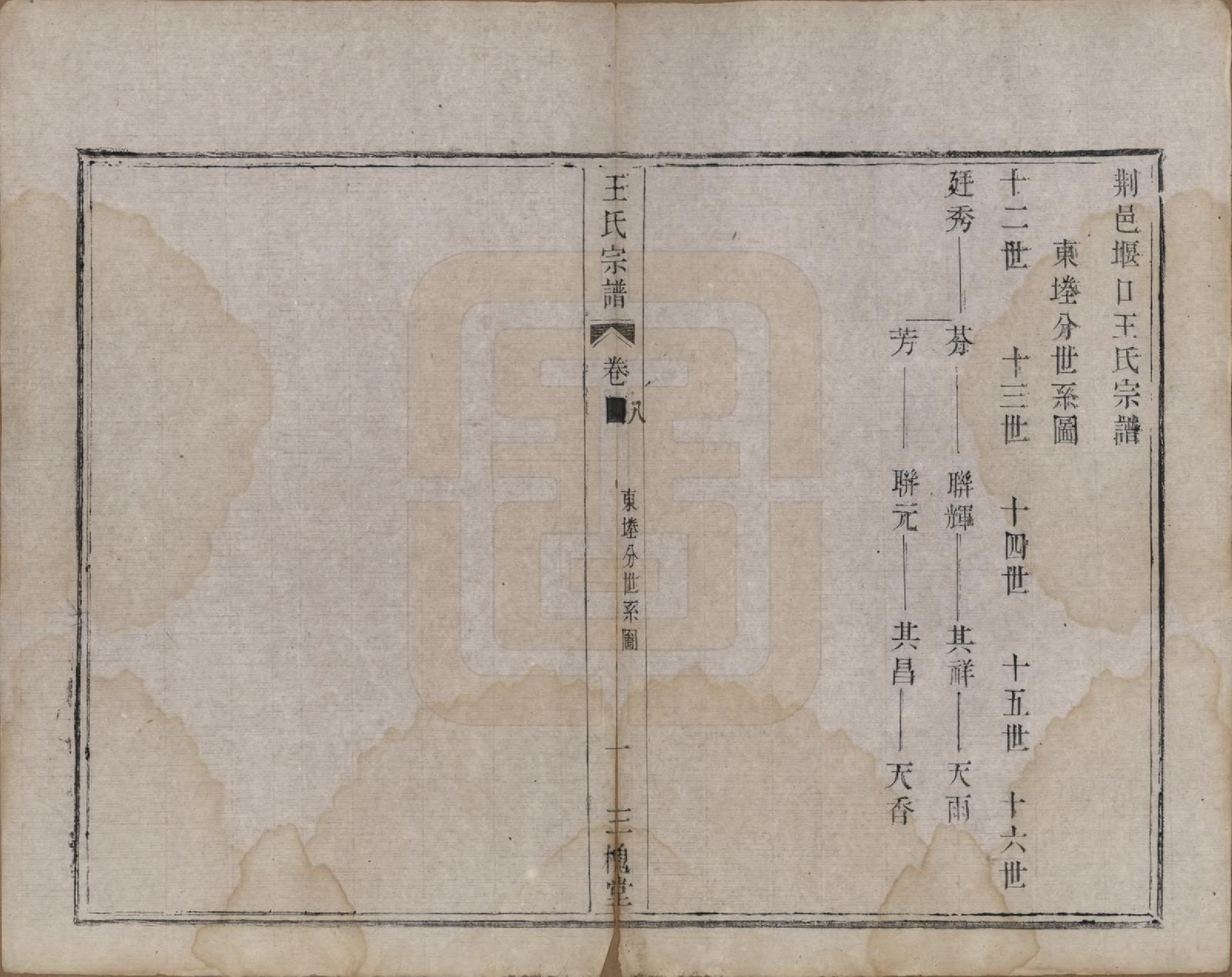 GTJP1590.王.江苏宜兴.荆邑堰口王氏族谱.清光绪二年（1876）_008.pdf_第2页