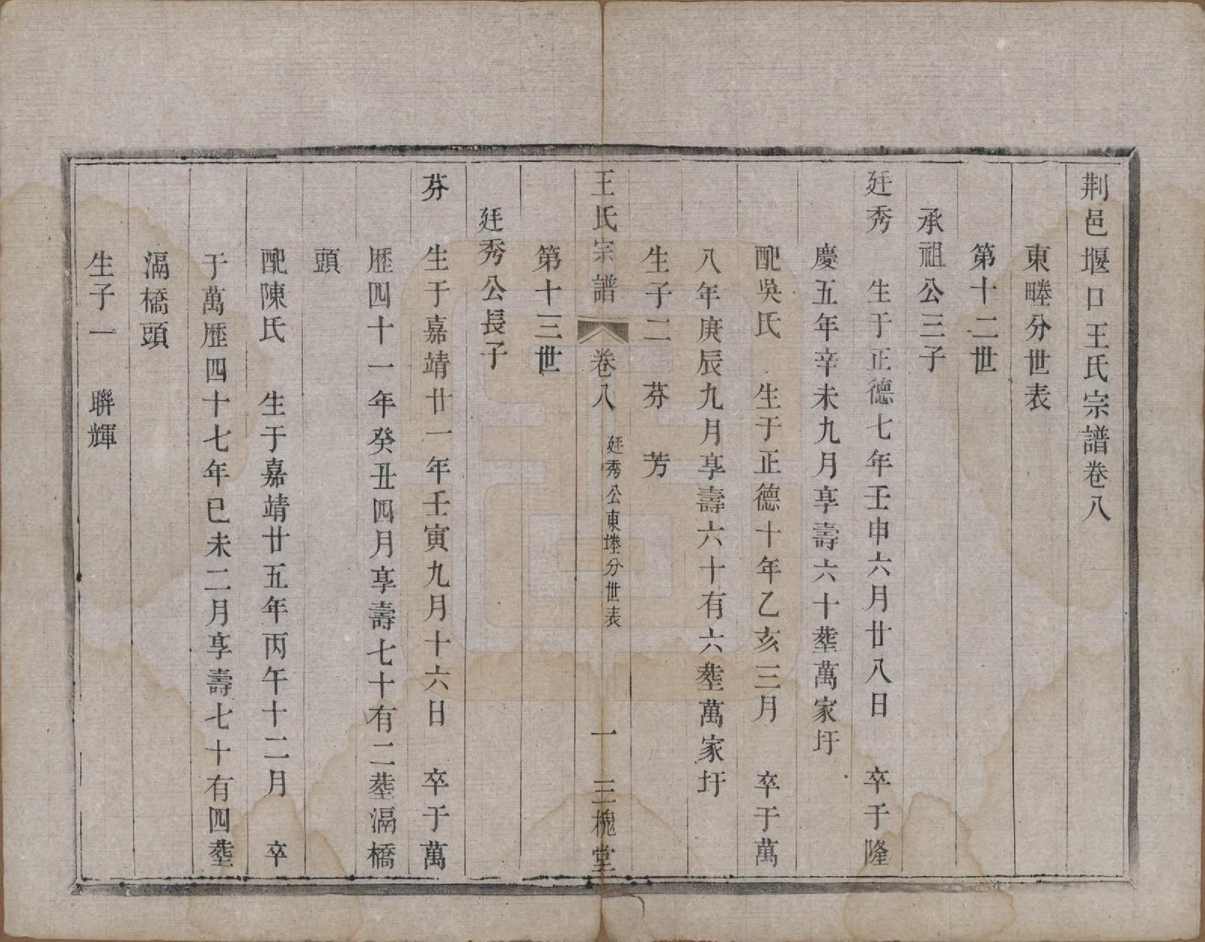 GTJP1590.王.江苏宜兴.荆邑堰口王氏族谱.清光绪二年（1876）_008.pdf_第3页