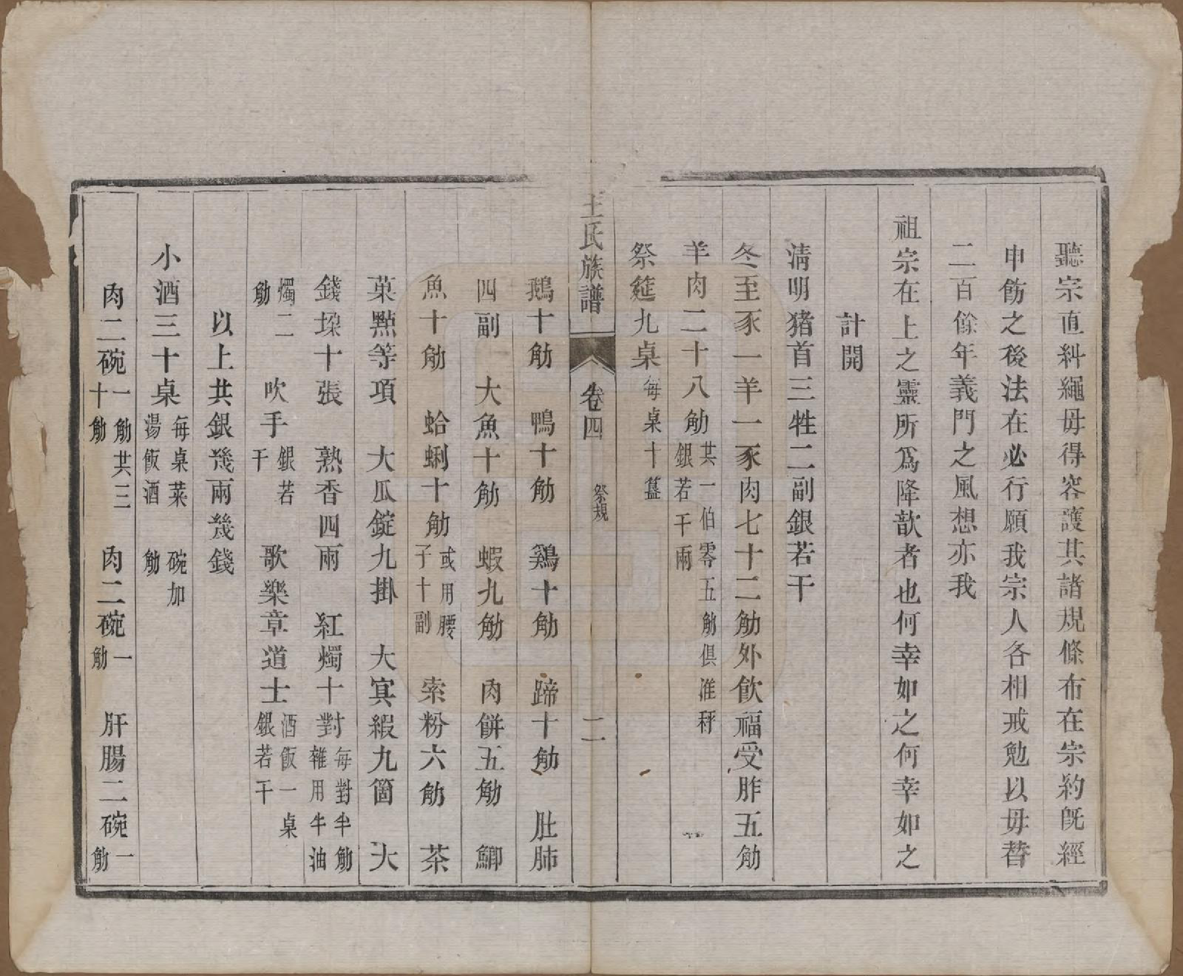 GTJP1592.王.江苏金坛.义门王氏族谱十四卷.清光绪二十九年（1903）_004.pdf_第3页