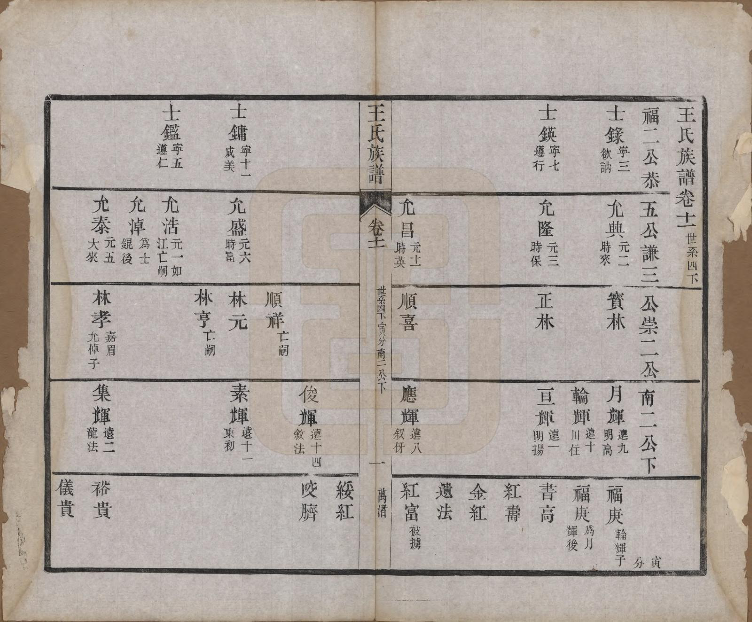 GTJP1592.王.江苏金坛.义门王氏族谱十四卷.清光绪二十九年（1903）_011.pdf_第1页