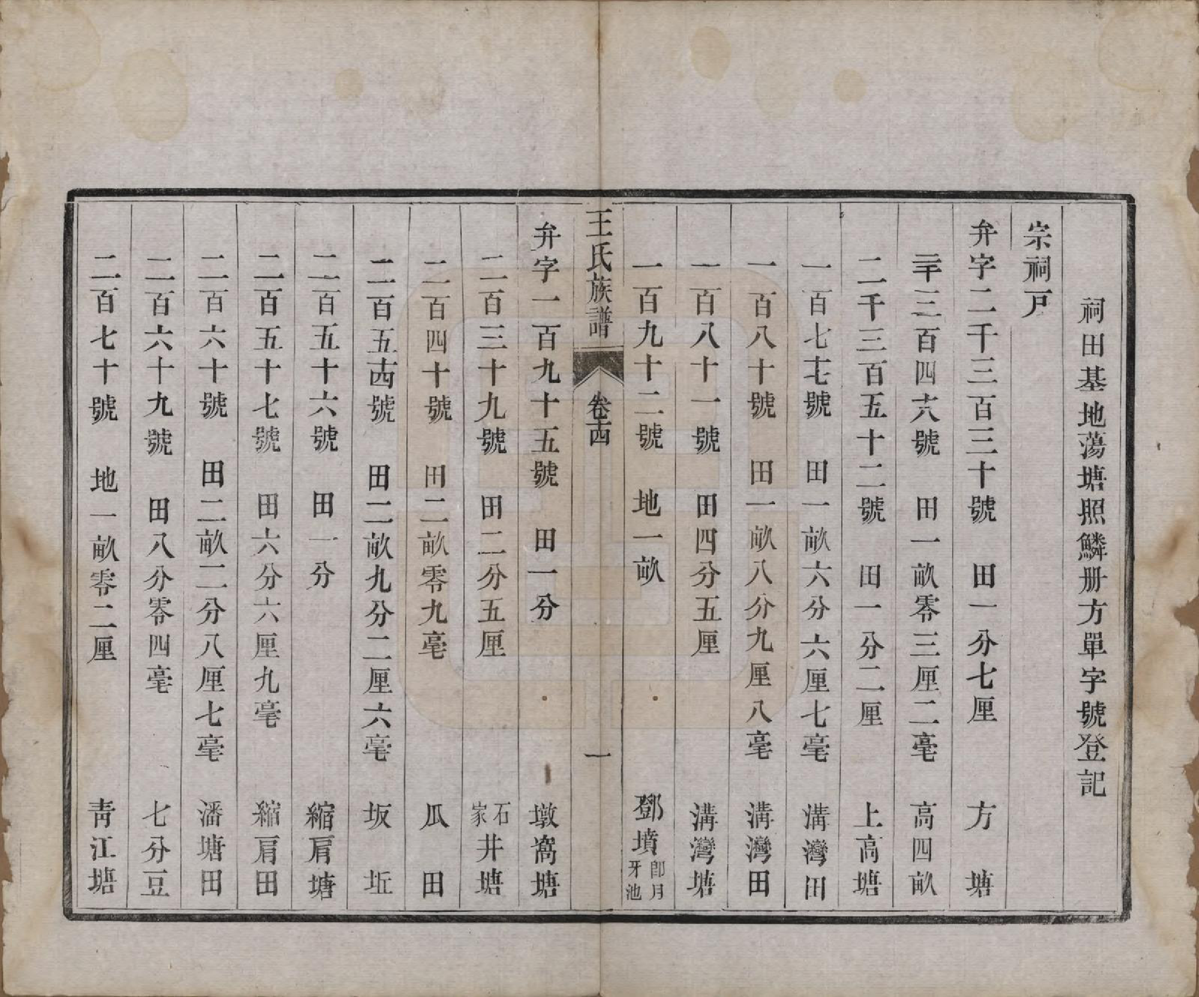 GTJP1592.王.江苏金坛.义门王氏族谱十四卷.清光绪二十九年（1903）_014.pdf_第1页