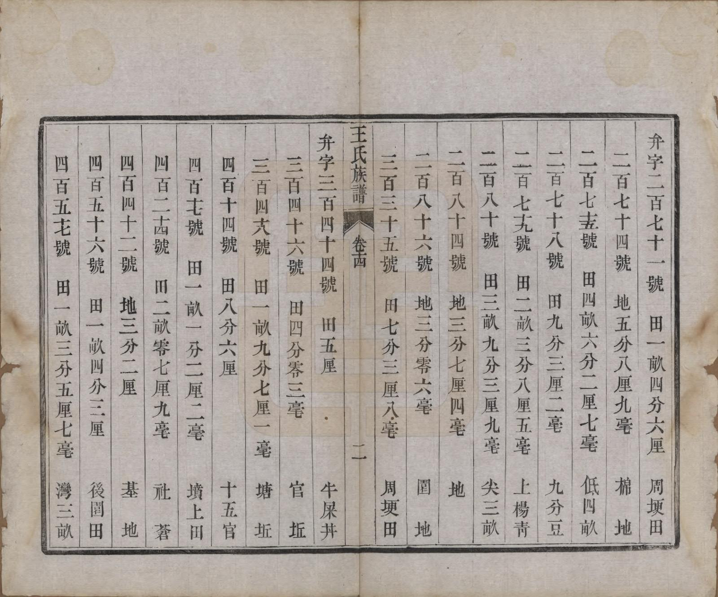 GTJP1592.王.江苏金坛.义门王氏族谱十四卷.清光绪二十九年（1903）_014.pdf_第2页