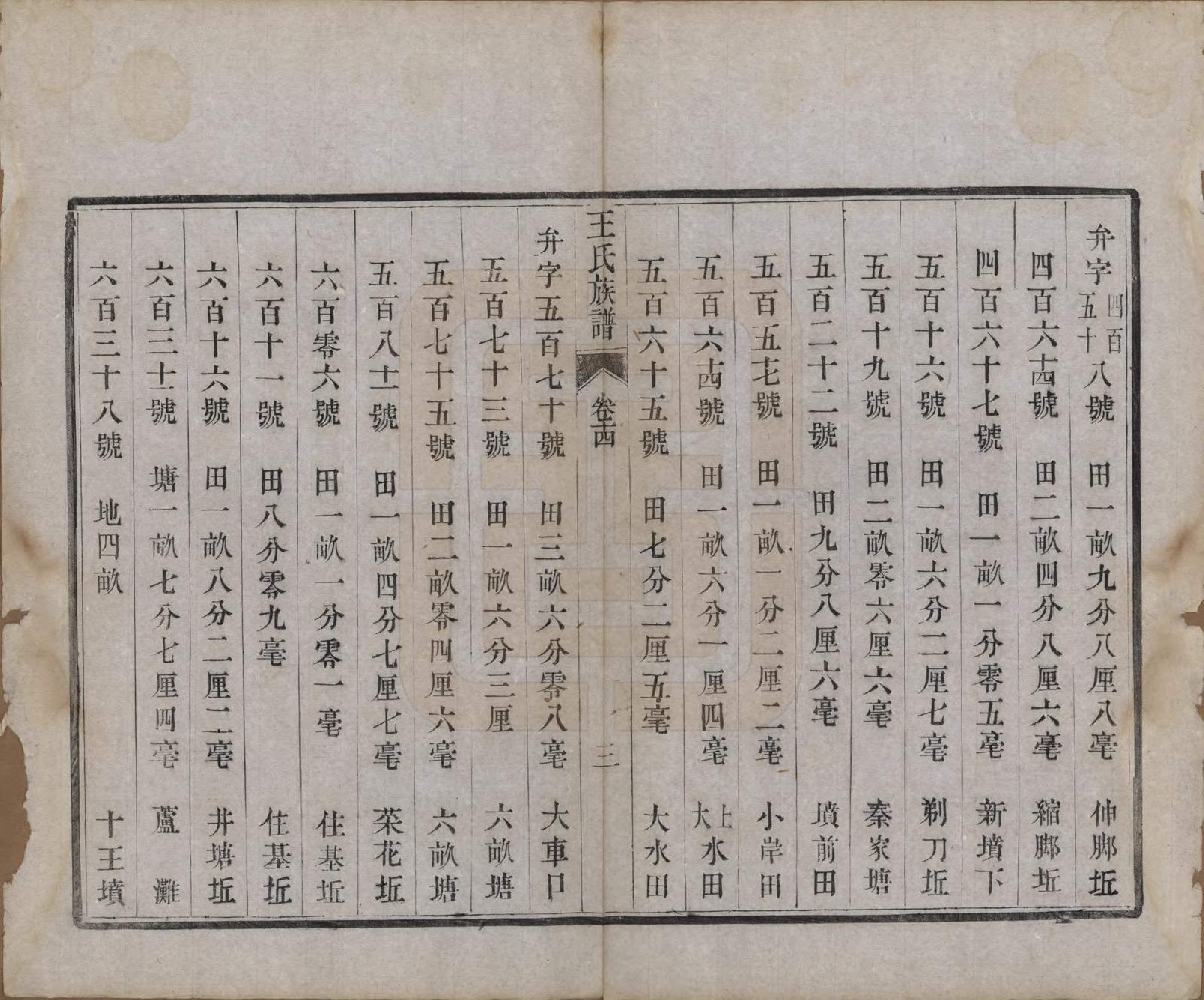 GTJP1592.王.江苏金坛.义门王氏族谱十四卷.清光绪二十九年（1903）_014.pdf_第3页