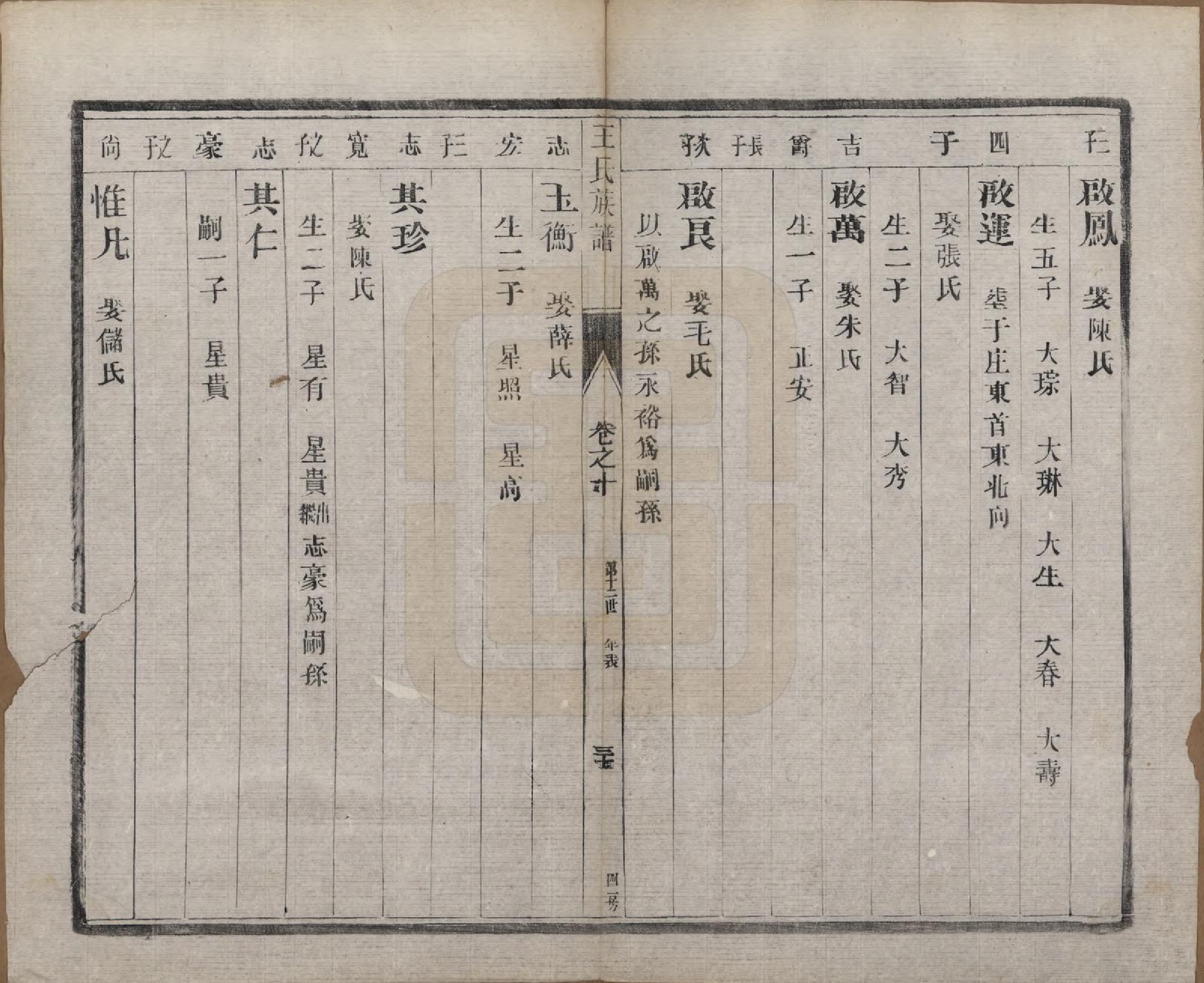 GTJP1603.王.江苏泰兴.王氏族谱十八卷.清光绪三十四年（1908）_011.pdf_第3页