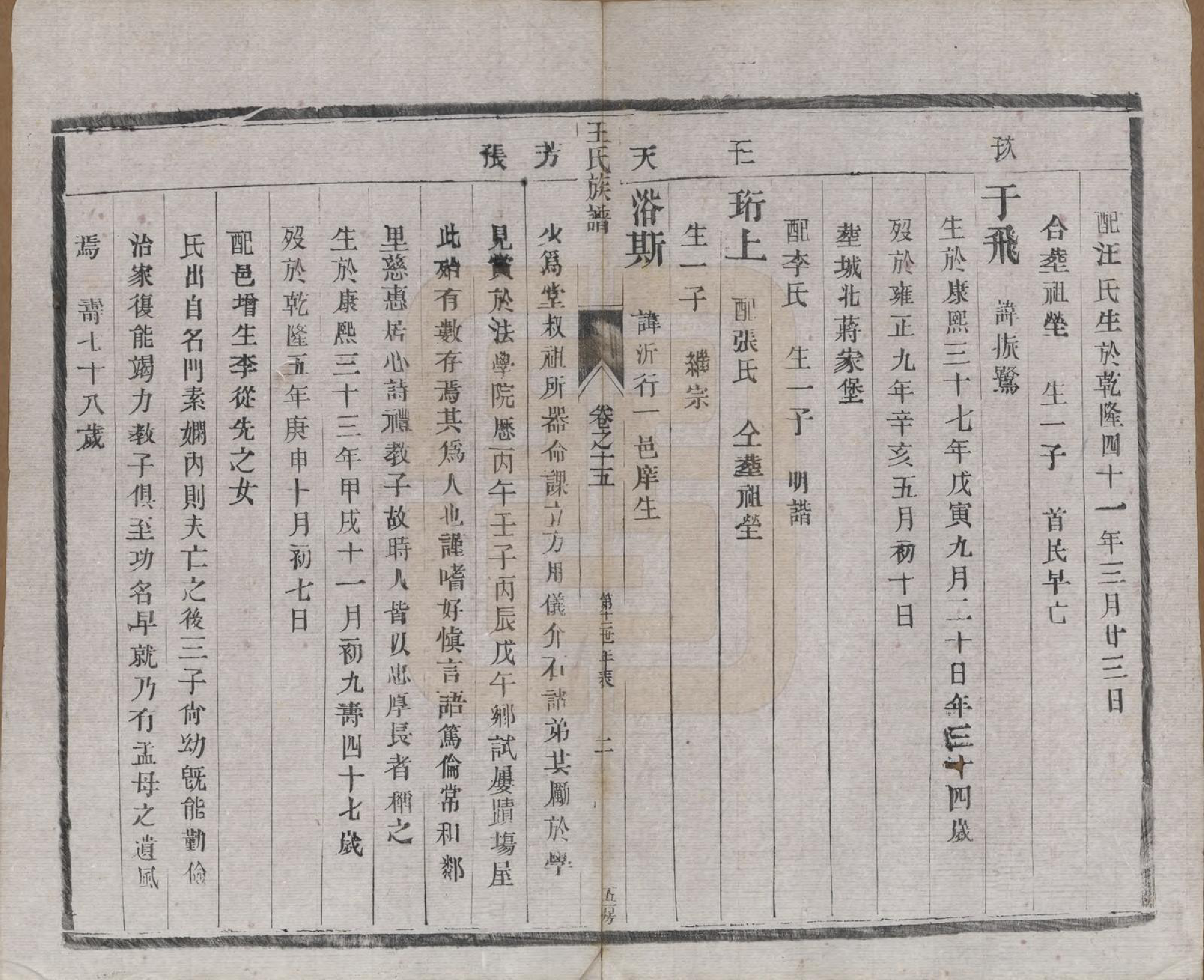 GTJP1603.王.江苏泰兴.王氏族谱十八卷.清光绪三十四年（1908）_015.pdf_第2页