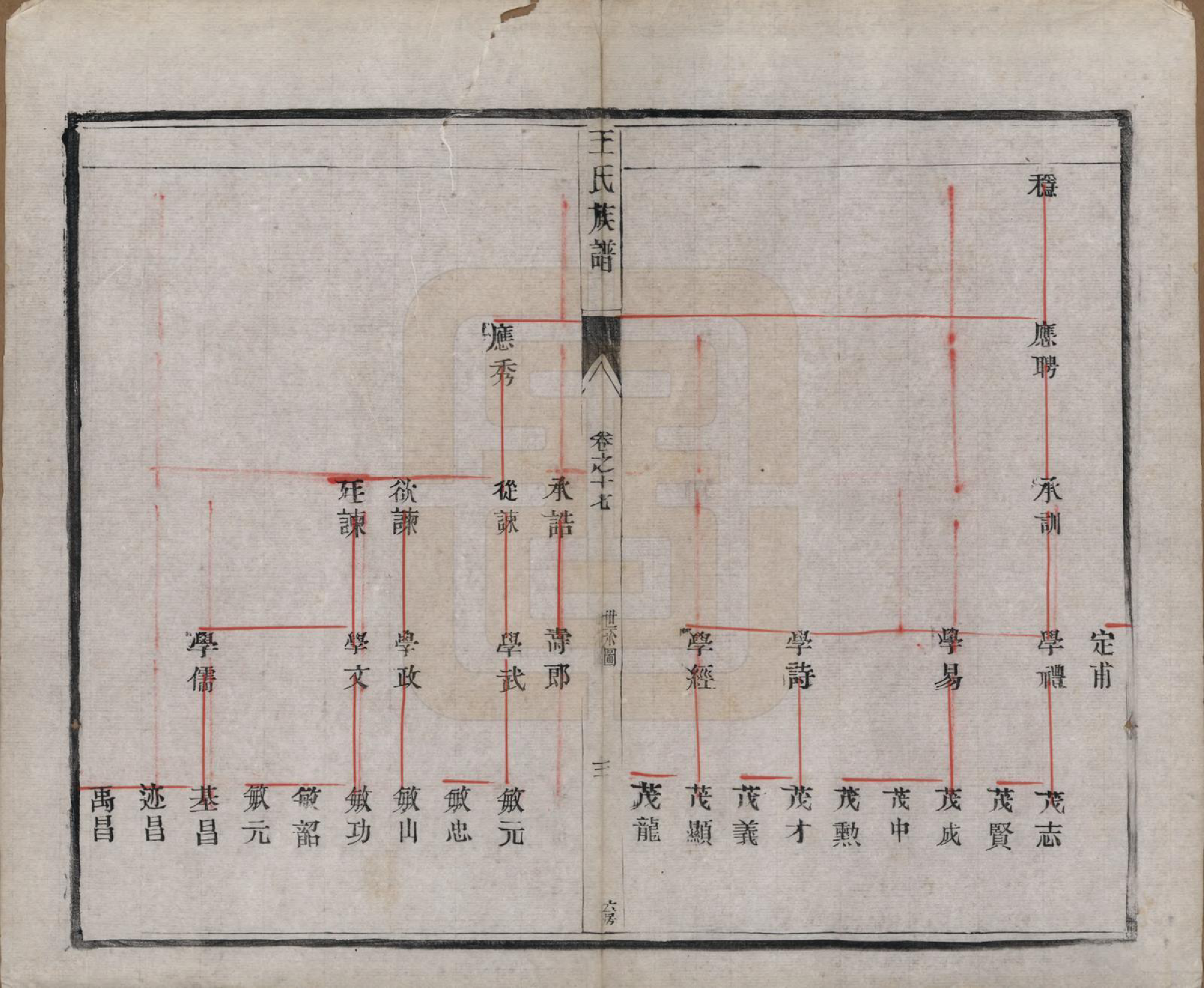 GTJP1603.王.江苏泰兴.王氏族谱十八卷.清光绪三十四年（1908）_017.pdf_第3页