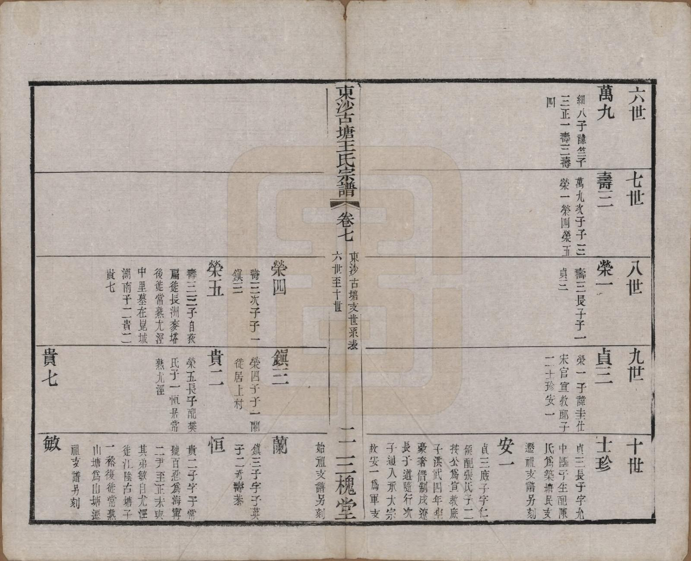 GTJP1610.王.江苏江阴.东沙古塘王氏宗谱十六卷.清光绪五年（1879）_007.pdf_第2页