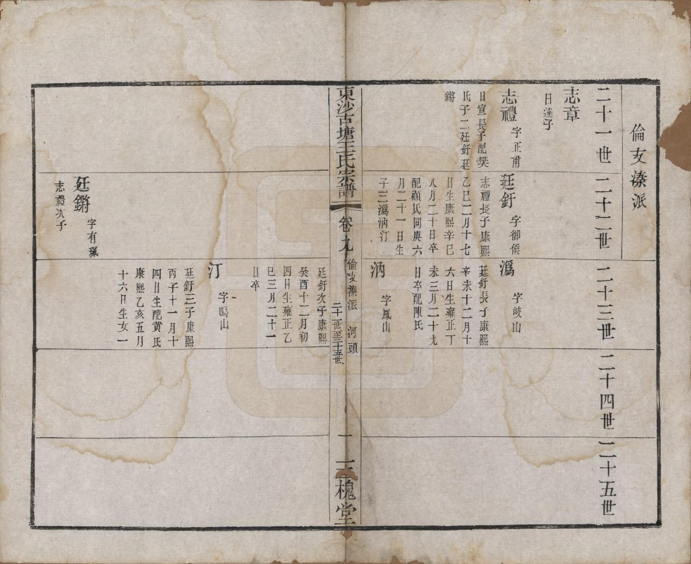 GTJP1610.王.江苏江阴.东沙古塘王氏宗谱十六卷.清光绪五年（1879）_009.pdf_第1页